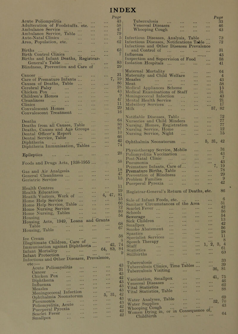 INDEX Acute Poliomyelitis Adulteration of Foodstuffs, etc. ... Ambulance Service ... Ambulance Service, Table ... Ante-Natal Clinics Area, Population, etc. Births Birth Control Clinics Births and Infant Deaths, Registrar- General’s Table _ Blindness, Prevention and Care of Cancer ... Care of jPrematui'e Infants ... Causes of Deaths, Table Cerebral Palsy Chicken Pox ... Children’s Homes Cleanliness ... ... Clinics Convalescent Homes Convalescent Treatment Deaths Deaths from all Causes, Table Deaths, Causes and Age Groups Dental Officer’s Report ... Dental Service, Table Diphtheria ... ... ••• Diphtheria Immunisation, Tables ... Epileptics Foods and Drugs Acts, 1938-1955 ... Gas and Air Analgesia General Cleanliness Geriatric Service Health Centres Health Education a'a'7 Heatlh Visitors, Work of ... 4, 4/, Home Help Service Home Help Service, Table Home Nursing Service Home Nursing, Tables Housing , Housing Acts, 1949, Loans and Grants Table Housing, Table ... Ice Cream ••• Illegitimate Children, Care ot Immunisation against Diphtheria ... Infant Mortality Infant Protection ... • i ‘‘ Infectious and Other Diseases, Prevalence etc:— . . Acute Poliomyelitis Cancer Chicken Pox Diphtheria Influenza Measles ••• . • Meningococcal Infection ••• p.‘oi Ophthalmia Neonatorum ... », oi, Pneumonia Poliomyelitis, Acute Puerperal Pyrexia Scarlet Fever Smallpox Page 43 58 47 79 5 62 63 7 83 29 31 7, 19 86 28 43 9 47 11 29 16 64 86 87 10 66 42 74 28 58 18 47 13 Tuberculosis Venereal Diseases Whooping Cough Infectious Diseases, Analysis^ Table Infectious Diseases, Notifications Table ... Infectious and Other Diseases Prevalence and Control of Influenza ... ... ... Inspection and Supervision of Food Isolation Hospitals ... Maternal Mortality Maternity and Child Welfare Measles Meat Medical Appliances Scheme Medical Examinations of Staff Meningococcal Infection INIental Health Service Midwifery Services ... Milk Notifiable Diseases, Table Nurseries and Child Minders Nursing, Homes, Registration Nursing Sei-vice, Home Nursing Service, Night Page 33 46 43 73 72 31 43 58 41 64 4 43 58 15 31 43 21 17 82 72 77 77 12 15 57, 42, 83, 11 19 81 i 15 66 12 80 54 68 67 58 8 74 84 9 43 31 43 42 43 43 43 42 43 43 42 42 42 Ophthalmia Neonatorum 5, 31, 42 Physiothei-apy Service, Mobile 76 Poliomyelitis Vaccination 43 Post-Natal Clinic 7 Pneumonia ... 43 Premature Infants, Care of 7, 19 Premature Births, Table ... ... ... 78 Prevention of Blindness ... ... ... 29 Problem Families ... ... ... 9 Puerperal Pyrexia 42 Registrar-General’s Return of Deaths, etc. 86 6 51 42 ... 56 54 13 42 66 28 11 1,-i 3,J 63 Sale of Infant Foods, etc Sanitary Circumstances of the Area Scarlet Fever Schools ... Sewerage Sick CWldren Smallpox Smoke Abatement Spastics Specialist Services Speech Therapy Staff ... Statistics Stillbirths Ttiberculosis ..._ ••• Tuberculosis Clinics, Time Tables ... Tuberculosis Visiting ! Vaccination, Smallpox ! Venereal Diseases I Vital Statistics ' Vital Statistics, Table i Water Analyses, Table ... I Water Supplies 1 Whooping Cough ... ••• ••• ;• I Women Dying in, or m Consequence of. Childbirth 33 39 36, 81 41, 75 46 62 88 52, 69 70 43 64