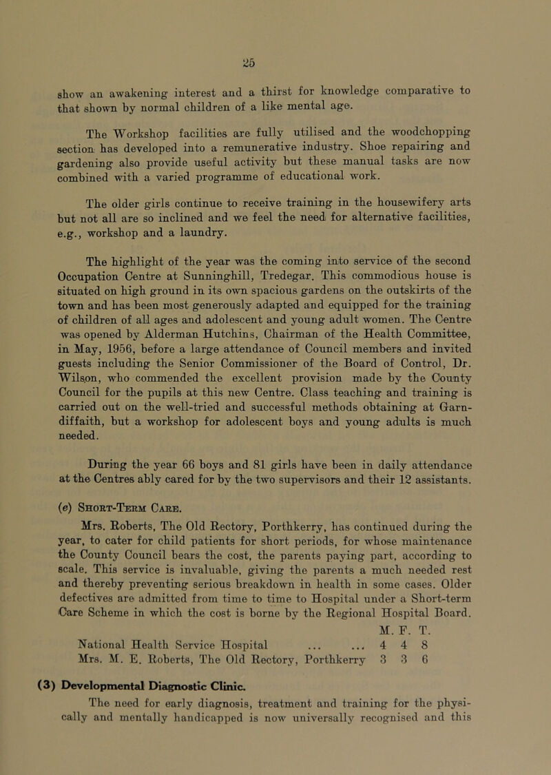 show an awakening interest and a thirst for knowledge comparative to that shown by normal children of a like mental age. The Workshop facilities are fully utilised and the woodchopping section has developed into a remunerative industry. Shoe repairing and gardening also provide useful activity but these manual tasks are now combined with a varied programme of educational work. The older girls continue to receive training in the housewifery arts but not all are so inclined and we feel the need for alternative facilities, e.g., workshop and a laundry. The highlight of the year was the coming into service of the second Occupation Centre at Sunninghill, Tredegar. This commodious house is situated on high ground in its own spacious gardens on the outskirts of the town and has been most generously adapted and equipped for the training of children of all ages and adolescent and young adult women. The Centre was opened by Alderman Hutchins, Chairman of the Health Committee, in May, 1956, before a large attendance of Council members and invited guests including the Senior Commissioner of the Board of Control, Dr. Wils.on, who commended the excellent provision made by the County Council for the pupils at this new Centre. Class teaching and training is carried out on the weU-tried and successful methods obtaining at Garn- diffaith, but a workshop for adolescent boys and young adults is much needed. During the year 66 boys and 81 girls have been in daily attendance at the Centres ably cared for by the two supervisors and their 12 assistants. (e) Shoet-Term Caee. Mrs. Roberts, The Old Rectory, Porthkerry, has continued during the year, to cater for child patients for short periods, for whose maintenance the County Council bears the cost, the parents paying part, according to scale. This service is invaluable, giving the parents a much needed rest and thereby preventing serious breakdown in health in some cases. Older defectives are admitted from time to time to Hospital under a Short-term Care Scheme in which the cost is borne by the Regional Hospital Board. M. F. T. National Health Service Hospital ... ... 4 4 8 Mrs. M. E. Roberts, The Old Rectory, Porthkerry 3 3 6 (3) Developmental Diagnostic Clinic. The need for early diagnosis, treatment and training for the physi- cally and mentally handicapped is now universally recognised and this