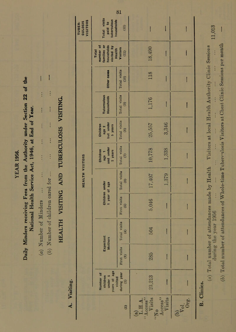 <6 m a cc < u V ■S N N B O o ^ u O 4) §JS l^ -s •c 0 ■5 9 < o> 0) :S B o u < 4) U t ■5 V V U. ti bfl u .5 X •5 H U B 2 .2 5z ■9 .B S >. ra (0 Q OQ D 0 • »H a ;h O) a !2; fH o ■-d o <v (H TJ ^ < • rH o u <a rQ a 9 ~o d z E t/i cn to O 8 de: e Q Z < o z p cn 5: X 5 2 z bo .s > < D 3 S Ho; cc o H < UJ X o z S ^ 3 £ - H e g «« « « 3 a A o i2 2- a ° s SfeSrTjSo^ £f=s£S:2c; i I § .2 * > c £ £ > o 05 00 |H 3 -c C o s I e « 01 « M W k ^ C (« V « 3 O = 00 >% £ O 3 *0 £ ^ 3 00 ■o C '» s ^ B ° B 2 2 o S 2 M s u > ^ 0 B «  _ 2 ® i o 2 £ 5 £ ® S M 04 C = V tf) c 1 5 i e > I z g = 00 CO lO lO iC OJ CO CO CO 00 GO CO CO l- o 05 CO CO 'cH o_ lO* '5)' o m iCO 00 N CO i-H (OJ CO* Oi J: eo S * ■<5 m .-ti ® .S Wo.S 55.S O h> ci • o O CJ <tj Z be *50 CO i-H o 0) O) o 0 ♦ ^ o .0 -1^ 0 <1 <v w a o o OD !h O 0 o a D Ph 03 0 O 0) CO *0 » rH o -4-3 CO .0 O -4^ a £ o GO as O a Xi 0 d w >» rJ= o T) • C3 • a CO a> o CO S lO -O I—I a -2 S O E- <0 o • M .2 u 03 « a ‘•+3 <i> o 05 O 0 0 •^3 0 0) •4-> •4«3 0 “o Ss ,0 be .JO a.a a 93 fl 9 S
