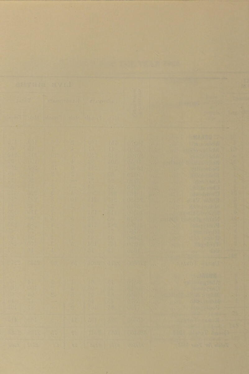 * ■'I ■ . V ^ vf;i';:i-i . iMm '• ' . ■■ -■ /- *. ■' et^m: ^vfj »* W r ’.i‘^** ;. i/xV, .i ■-! Va' i .■.' 5i(' ii^^l If? ^ ^s-.'^ Kr 1‘iBifKLi ' V.S,. ■ .. Tat > ■ ^ iz-a* ,• .... f \U { > :^r- I Tr ■ If,,4' '-P^ : 'v ’j#'p-t -:iii • it] a 'P V. ..fe; .« a w, 'V ''0'- 5=^. ,/!'■. -—ft.. : ^ >4\ ; ^, t‘,1^ -% ^%4 S.v-' . ' 'ri '■ ■' ^ •:■ • ’.•A'vif':]