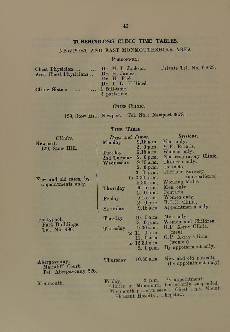 TUBERCULOSIS CLINIC TIME TABLES. NEWPORT AND EAST MONMOUTHSHIRE AREA. Personnel: Chest Physician ... ... Dr. M. I. Jackson. Private I el. No. 65623. Asst. Chest Physicians .. Dr. H. James. Dr. H. Pick. Dr. T. L. Hilliard. Clinic Sisters ... ... 1 full-time. 2 part-time. Chief Clinic. 129, Stow Hill, Newport. Tel. No.: Newport 66781. Time Table. Clinics. Newport. 129, Stow Hill. New and old cases, by appointments only. Pontypool. Park Buildings. Tel. No. 480. Abergavenny. Maindiff Court. Tel. Abergavenny 226. Monmouth. Days and Monday Tuesday 2nd Tuesday Wednesday to Thursday Friday Saturday Tuesday Thursday to to Times. 9.15 a.m. 2. 0 p.m. 9.15 a.m. 2. 0 p.m. 9.15 a.m. 2. 0 p.m. 3. 0 p.m. 3.30 p.m. 5.30 p.m. 9.15 a.m. 2. 0 p m. 9.15 a.m. 2. 0 p.m. 9.15 a.m. 10. 0 a.m. 2. 0 p.m. 9.30 a.m. 11. 0 a.m. 11. 0 a.m. 12.30 p.m. 2. 0 p.m. Thursday 10.30 a.m. Sessions. Men only. M.R. Recalls. Women only. Non-respiratory Clinic. Children only. Contacts. Thoracic Surgery (out-patients) Working Males. Men only. Contacts. Women only. B.C.Gr. Clinio. Appointments only. Men only. Women and Children. Gr.P. X-ray Clinic, (men). G.P. X-ray Clinic, (women). By appointment only. New and old patients (by appointment only) Friday, 2 p.m. By appointment. Clinics at Monmouth temporarily suspended. Monmouth patients seen at Chest Unit, Moun Pleasant Hospital, Chepstow.