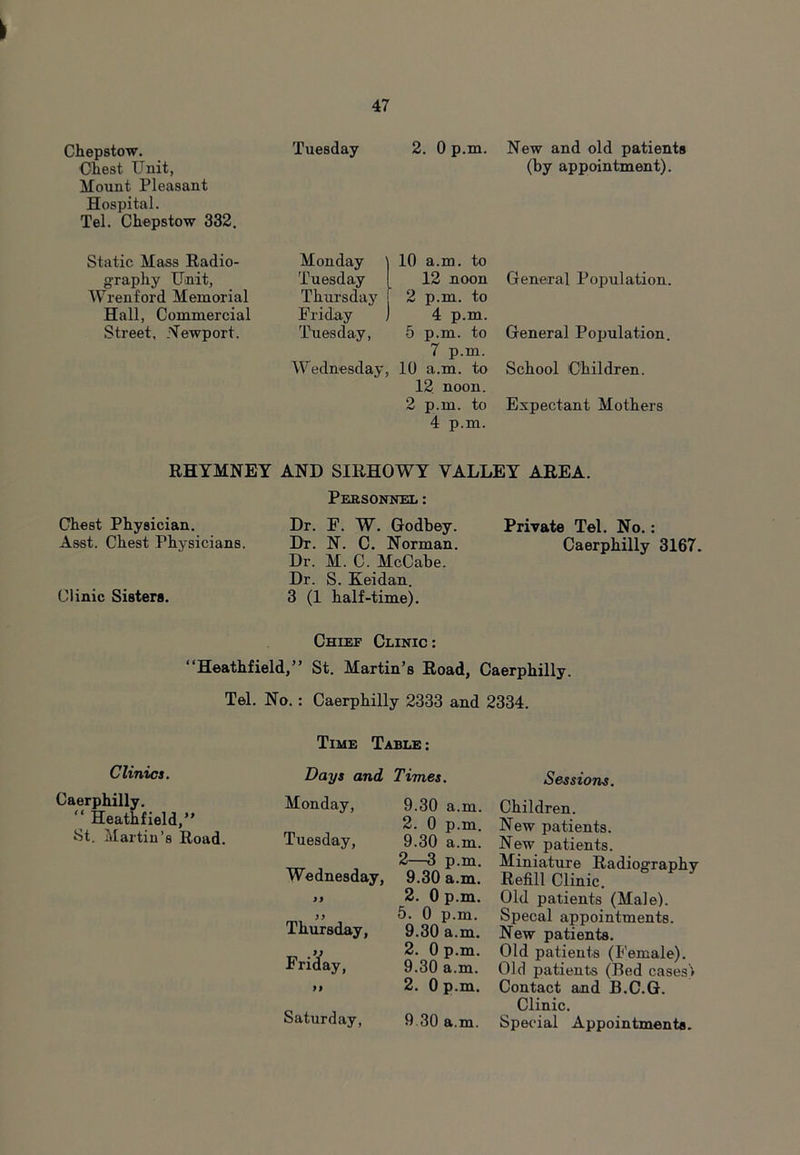 Chepstow. Chest Unit, Mount Pleasant Hospital. Tel. Chepstow 332. Tuesday 2. 0 p.m. New and old patients (by appointment). Static Mass Radio- Monday 10 a.m. to graphy Unit, Tuesday 12 noon General Population. Wrenford Memorial Thursday 2 p.m. to Hall, Commercial Friday 4 p.m. Street, Newport. Tuesday, 5 p.m. to General Population. 7 p.m. Wednesday, 10 a.m. to School Children. 12. noon. 2 p.m. to Expectant Mothers 4 p.m. RHYMNEY AND SIRHOWY VALLEY AREA. Chest Physician. Personnel: Dr. E. W. Godbey. Private Tel. No.: Asst. Chest Physicians. Dr. N. C. Norman. Caerphilly 3167. Clinic Sisters. Dr. M. C. McCabe. Dr. S. Keidan. 3 (1 half-time). Chief Clinic: “Heathfield,” St. Martin’s Road, Caerphilly. Tel. No.: Caerphilly 2333 and 2334. Clinics. Caerphilly. “ Heathfield,” St. Martin’s Road. Time Table : Days and Times. Monday, 9.30 a.m. 2. 0 p.m. Tuesday, 9.30 a.m. 2—3 p.m. Wednesday, 9.30 a.m. i) 2. 0 p.m. 5. 0 p.m. Thursday, 9.30 a.m. 2. 0 p.m. Friday, 9.30 a.m. 2. 0 p.m. Saturday, 9.30 a.m. Sessions. Children. New patients. New patients. Miniature Radiography Refill Clinic. Old patients (Male). Specal appointments. New patients. Old patients (Female). Old patients (Bed cases) Contact and B.C.G. Clinic. Special Appointments.