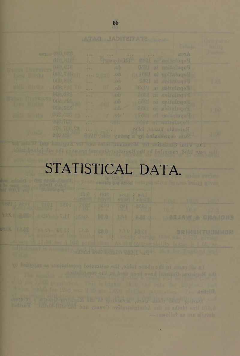 66 STATISTICAL DATA.