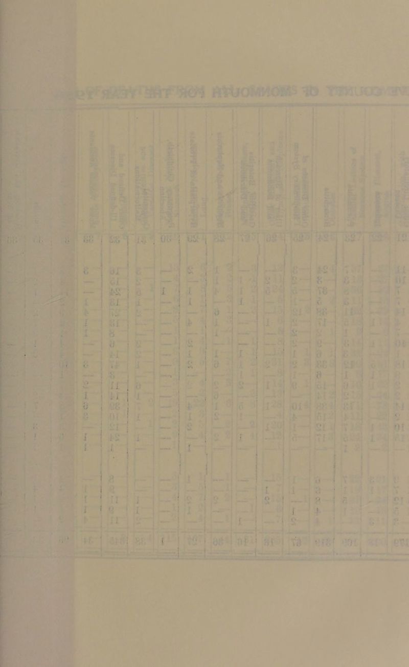 A«I0MM0W> «> rm^KZc A-; r’ frl :^ , :iyr ' ffi V”! ♦ P Mii !i If ;1 » ■j <■-' '■^’ «|. ^'ili I ■ y ^f?^[‘:o^ t]^i ,ii^' iii € ■' >-* u U7-- H ;0 ' ^ 3 I- i; - '■ ',<V • T8 }l-^1 o ''J:! 21 H5: - i Ji - ; <»f v..: T /T'f r 't^-jyi