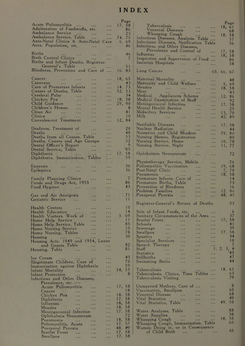 INDEX Acute Poliomyelitis Adulteration of Foodstuffs, etc. Ambulance Service Ambulance Service, Table Ante-Natal Clinics & Ante-Natal Ca Area, Population, etc. Births Birth Control Clinics Births and Infant Deaths, Registrar- General’s Table Blindness, Prevention and Care of Cancer Caravans ... ... Care of Premature Infants Causes of Deaths, Table Cerebral Palsy Chicken Pox Child Guidance Children’s Homes Clean Air Clinics Convalescent Treatment Deafness, Treatment of Deaths Deaths from all Causes, Table Deaths, Causes and Age Groups Dental Officer’s Report Dental Service, Table Diphtheria Diphtheria, Immunisation, Tables Enuresis Epileptics Family Planning Clinics Foods and Drugs Act, 1955 Food Hygiene Gas and Air Analgesia Geriatric Service Health Centres Health Education Health Visitors, Work of Home Help Service Home Help Service, Table Home Nursing Service Home Nursing, Tables Housing Housing Acts, 1949 and 1954, Loan and Grants Table Housing, Table Ice Cream Illegitimate Children, Care of Immunisation against Diphtheria Infant Mortality Infant Protection Infectious and Other Diseases, Prevalence, etc.:—■ Acute Poliomyelitis CanceT Chicken Pox Diphtheria Influenza Measles ... Meningococcal Infection Ophthalmia Neonatorum Pneumonia Poliomyelitis, Acute Puerperal Pyrexia Scarlet Fever Smallpox Page 17. 58 86 23 74, 75 6, 69 46 46 7 5 I 16, 83 18, 65 43 14, 73 52, 53 34 18, 58 29, 90 8 41 10 12, 84 20 48 53 52 9 ’85 17. 58 59 36 36 7 86 43 71 I 1 10 14 5, 69 I 1 85 10 78 39 82 81 43 70 59 54, 55 8 17, 18, 17. 18, 18, 17. 18. 17. 48, 17, 17. 58 18 58 58 58 58 58 72 58 58 +9 58 58 Tuberculosis Venereal Diseases ... ... Whooping Cough Infectious Diseases, Analysis, Table ... Infectious Diseases, Notification Table Infectious and Other Diseases, Prevalence and Control of Influenza ... ... ... Inspection and Supervision of Food ... Isolation Hospitals Page 18, 61 68 18, 58 57 56 17, 58 18, 58 86 58 Lung Cancer 65, 66, 67 Maternal Mortality Maternity and Child Welfare Measles Meat ... ... ... Medical Appliances Scheme Medical Examination of Staff Meningococcal Infection Mental Health Service Midwifery Services ... Milk Notifiable Diseases ... ... Nuclear Radiation Nurseries and Child Minders Nursing Homes, Registration Nursing Service, Home Nursing Service, Night Ophthalmia Neonatorum Physiotherapy Service, Mobile Poliomyelitis Vaccination Post-Natal Clinic Pneumonia Premature Infants, Care of Premature Births, Table Prevention of Blindness Problem Families Puerperal Pyrexia Registrar-General’s Return of Deaths Sale of Infant Foods, etc. Sanitary Circumstances of the Area Scarlet Fever Schools ... Sewerage Smallpox Spastics Specialist Services Speech Therapy Staff Statistics Stillbirths Swimming Baths Tuberculosis Tuberculosis, Clinics, Time Tabl Tuberculosis Visiting Unmarried Mothers, Care of Vaccination. Smallpox Venereal Disease Vital Statistics Vital Statistics, Table Water Analyses, Table Water Supplies Whooping Cough Whooping Cough, Immunisation, Table Women Dying in, or in Consequence of Child Birth 48 5, 69 18. 58 ’43 12, 86 92 17, 58 25 13, 70 42. 89 17, 58 44 79, 80 80 10, 78 I I. 77 72 76 19, 68 7, 70 18, 58 14 73 16 12, 86 48. 49 53 6 37 17, 58 41 39 17. 58 34 10 7 2, 3. 4 ’45 47 44 18. 61 63 79 8 60 68 49 49. 50 18. 88 38 58 60 48