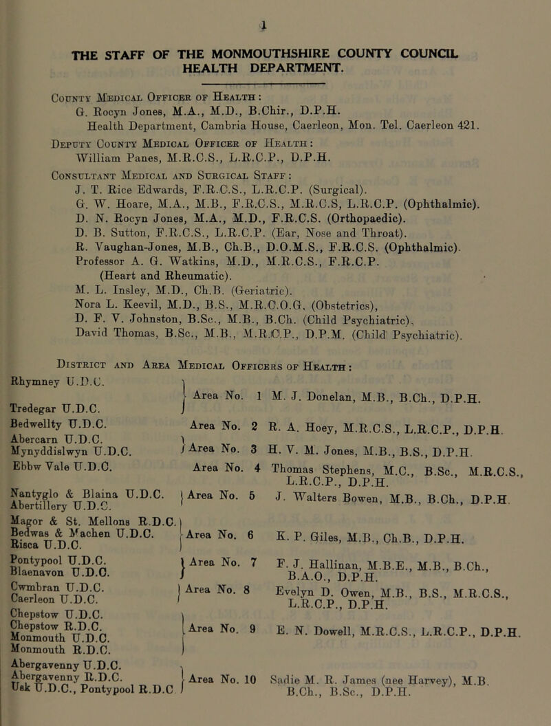 THE STAFF OF THE MONMOUTHSHIRE COUNTY COUNCIL HEALTH DEPARTMENT. County Medical Officer of Health : G. Rocyn Jones, M.A., M.D., B.Chir., D.P.H. Health Department, Cambria House, Caerleon, Mon. Tel. Caerleon 421. Deputy County Medical Officer of Health : William Panes, M.R.C.S., L.R.C.P., D.P.H. Consultant Medical and Surgical Staff : J. T. Rice Edwards, F.R.C.S., L.R.C.P. (Surgical). G. W. Hoare, M.A., M.B., F.R.C.S., M.R.C.S, L.R.C.P. (Ophthalmic). D. N. Rocyn Jones, M.A., M.D., F.R.C.S. (Orthopaedic). D. B. Sutton, F.R.C.S., L.R.C.P. (Ear, Nose and Throat). R. Vaughan-Jones, M.B., Ch.B., D.O.M.S., F.R.C.S. (Ophthalmic). Professor A. G. Watkins, M.D., M.R.C.S., F.R.C.P. (Heart and Rheumatic). M. L. Insley, M.D., Ch.B. (Geriatric). Nora L. Keevil, M.D., B.S., M.R.C.O.G, (Obstetrics), H. F. V. Johnston, B.Sc., M.B., B.Ch. (Child Psychiatric), David Thomas, B.Sc., M.B., M.R.I0.P., D.P.M. (Child Psychiatric). District and Area Medical Officers of Health : Rhymney U.D.C. Tredegar U.D.C. Bedwellty TJ.D.C. Abercarn U.D.C. Mynyddislwyn U.D.C. Ebbw Vale U.D.C. | Area No. Area No. } Area No. Area No. Nantyglo & Blaina U.D.C. I Area No. Abertillery U.D.C. Magor & St. Mellons R.D.C. I Bedwas & Machen U.D.C. Area No. Risca U.D.C. 1 M. J. Donelan, M.B., B.Ch., D.P.H. 2 R. A. Hoey, M.R.C.S., L.R.C.P., D.P.H 3 H. V. M. Jones, M.B., B.S., D.P.H. 4 Thomas Stephens, M.C., B.Sc., M.R.C.S., L.R.C.P., D.P.H. 5 J. Walters Bowen, M.B., B.Ch., D.P.H 6 K. P. Giles, M.B., Ch.B., D.P.H. Pontypool U.D.C. Blaenavon U.D.C. Cwmbran U.D.C. Caerleon U.D.C. Chepstow U.D.C. Chepstow R.D.C. Monmouth U.D.C Monmouth R.D.C i Area No- 7 F. J. Hallinan, M.B.E., M.B., B.Ch., / B.A.O., D.P.H. Area No. 8 Evelyn D. Owen, M.B., B.S., M.R.C.S., L.R.C.P., D.P.H. [Area No. 9 E. N. Dowell, M.R.C.S., L.R.C.P., D.P.H. Abergavenny U.D.C. Abergavenny R.D.C. Usk IJ.D.C., Pontypool R.D.C | Area No. 10 Sadie M. R. James (nee Harvey) M.B B.Ch., B.Sc., D.P.H.