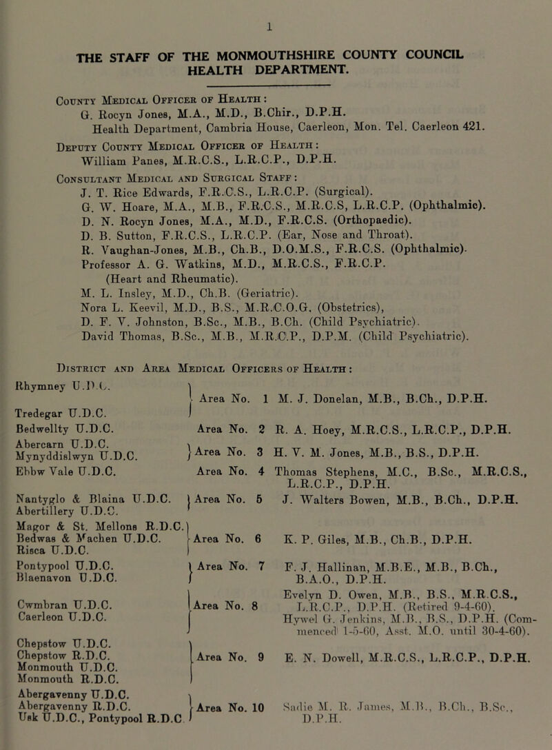 THE STAFF OF THE MONMOUTHSHIRE COUNTY COUNCIL HEALTH DEPARTMENT. County Medical Officer of Health : G. Ilocyn Jones, M.A., M.D., B.Chir., D.P.H. Health Department, Cambria House, Caerleon, Mon. Tel. Caerleon 421. Deputy County Medical Officer of Health : William Panes, M.R.C.S., L.R.C.P., D.P.H. Consultant Medical and Surgical Staff : J. T. Rice Edwards, F.R.C.S., L.R.C.P. (Surgical). G. W. Hoare, M.A., M.B., F.R.C.S., M.R.C.S, L.R.C.P. (Ophthalmic). D. N. Rocyn Jones, M.A., M.D., F.R.C.S. (Orthopaedic). D. B. Sutton, F.R.C.S., L.R.C.P. (Ear, Nose and Throat). R. Vaughan-Jones, M.B., Ch.B., D.O.M.S., F.R.C.S. (Ophthalmic)- Professor A. G. Watkins, M.D., M.R.C.S., F.R.C.P. (Heart and Rheumatic). M. L. Insley, M.D., Ch.B. (Geriatric). Nora L. Keevil, M.D., B.S., M.R.C.O.G. (Obstetrics), D. F. V. Johnston, B.Sc., M.B., B.Ch. (Child Psychiatric). David Thomas, B.Sc., M.B., M.R.iC'.P., D.P.M. (Child Psychiatric). District and Area Medical Officers of Health : Ithymney U.D.C. Tredegar TT.D.C. Bedwellty TJ.D.C. Abercarn U.D.C. Mynyddislwyn TJ.D.C. Ebbw Vale U.D.C. | Area No. 1 Area No. 2 j Area No. 3 Area No. 4 Nantyglo & Blaina U.D.C. 1 Area No. 5 Abertillery U.D.C. Magor & St. Mellons R.D.C.] Bedwas & Machen U.D.C. Area No. 6 Risca U.D.C. ) Pontypool U.D.C. Blaenavon U.D.C Cwmbran U.D.C. Caerleon U.D.C. Area No. 7 Area No. 8 Chepstow U.D.C. Chepstow R.D.C. Monmouth U.D.C. Monmouth R.D.C. Area No. 9 Abergavenny U.D.C. \ Abergavenny R.D.C. r Area No. 10 Usk U.D.C., Pontypool R.D.C > M. J. Donelan, M.B., B.Ch., D.P.H. R. A. Hoey, M.R.C.S., L.R.C.P., D.P.H. H. V. M. Jones, M.B., B.S., D.P.H. Thomas Stephens, M.C., B.Sc., M.R.C.S., L.R.C.P., D.P.H. J. Walters Bowen, M.B., B.Ch., D.P.H. K. P. Giles, M.B., Ch.B., D.P.H. F. J. Hallinan, M.B.E., M.B., B.Ch., B.A.O., D.P.H. Evelyn D. Owen, M.B., B.S., M.R.C.S., L.R.C.P., D.P.H. (Retired 9-4-60). Hywel G. Jenkins, M.B., B.S., D.P.H. (Com- menced1 1-5-60, Asst. M.O. until 30-4-60). E. N. Dowell, M.R.C.S., L.R.C.P., D.P.H. Sadie M. R. James, M.B., B.Ch., B.Sc., D.P.H.