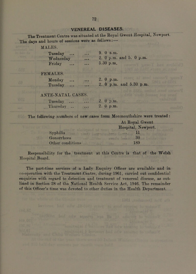 VENEREAL DISEASES. The Treatment Centre was situated at the Royal Gwent Hospital, Newport. The days and hours of sessions were as follows: — MALES. Tuesday Wednesday Friday 9. 0 a.m. 2. 0 p.m. and 5. 0 p.m. 5.30 p.m. FEMALES. Monday Tuesday 2. 0 p.m. 2. 0 p.m. and 5.30 p.m. ANTE-NATAL CASES. Tuesday ... ... 2. 0 p.m. Thursday .. ... 2. 0 p.m. The following numbers of new cases from Monmouthshire were treated : At Royal Gwent Hospital, Newport. Syphilis ... ... ... ... ... 11 Gonorrhoea ... ... ... ... 30 Other conditions ... ... ... ... 189 Responsibility for the treatment at this Centre is that of the Welsh Hospital Board. The part-time services of a Lady Enquiry Officer are available and in co-operation with the Treatment/Centre, during 1961, carried out confidential enquiries with regard to detection and treatment of venereal disease, as out- lined in Section 28 of the National Health Service Act, 1946. The remainder of this Officer’s time was devoted to other duties in the Health Department.