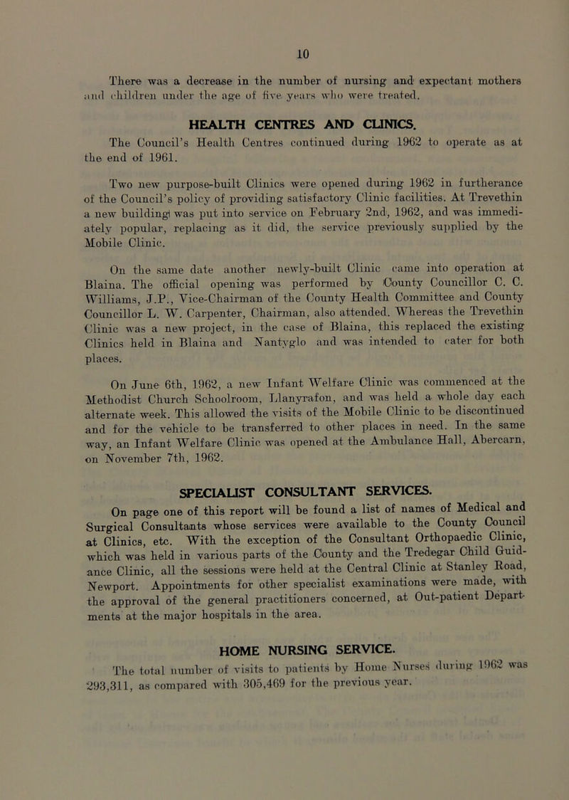 There was a decrease in the number of nursing and expectant mothers and children under the age of five years who were treated. HEALTH CENTRES AND CLINICS. The Council’s Health Centres continued during 1962 to operate as at the end of 1961. Two new purpose-built Clinics were opened during 1962 in furtherance of the Council’s policy of providing satisfactory Clinic facilities. At Trevethin a new building! was put into service on February 2nd, 1962, and was immedi- ately popular, replacing as it did, the service previously supplied by the Mobile Clinic. On the same date another newly-built Clinic came into operation at Blaina. The official opening was performed by County Councillor C. C. Williams, J.P., Vice-Chairman of the County Health Committee and County Councillor L. W. Carpenter, Chairman, also attended. Whereas the Trevethin Clinic was a new project, in the case of Blaina, this replaced the existing Clinics held in Blaina and Nantyglo and was intended to cater for both places. On June 6th, 1962, a new Infant Welfare Clinic was commenced at the Methodist Church Schoolroom, Llanyrafon, and was held a whole day. each alternate week. This allowed the visits of the Mobile Clinic to be discontinued and for the vehicle to be transferred to other places in need. In the same way, an Infant Welfare Clinic was opened at the Ambulance Hall, Abercarn, on November 7th, 1962. SPECIALIST CONSULTANT SERVICES. On page one of this report will be found a list of names of Medical and Surgical Consultants whose services were available to the County Council at Clinics, etc. With the exception of the Consultant Orthopaedic Clinic, which was held in various parts of the County and the Tredegar Child Guid- ance Clinic, all the sessions were held at the Central Clinic at Stanley Road, Newport. Appointments for other specialist examinations were made, with the approval of the general practitioners concerned, at Out-patient Depart- ments at the major hospitals in the area. HOME NURSING SERVICE. The total number of visits to patients by Home Nurses during 1962 was 293,311, as compared with 305,469 for the previous year.