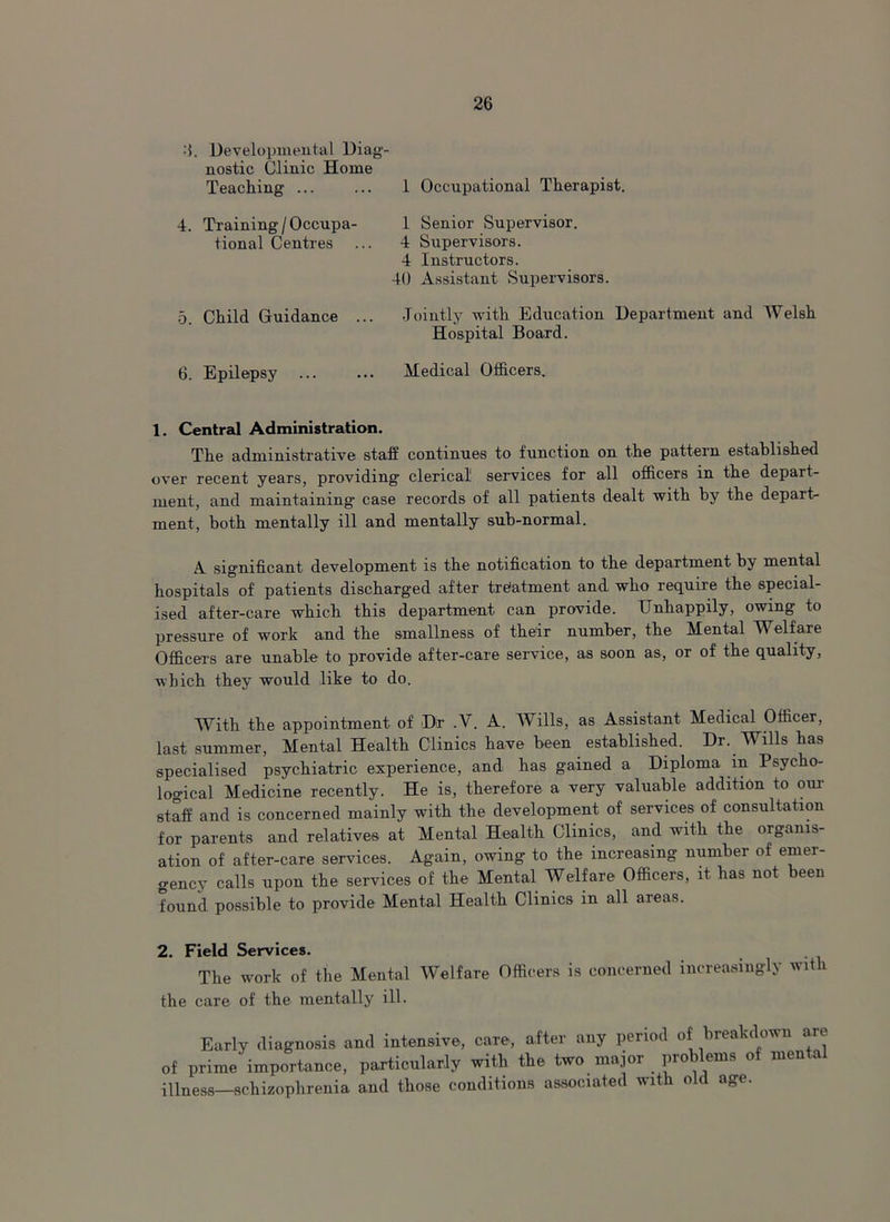 •'{. Developmental Diag- nostic Clinic Home Teaching ... 4. Training/Occupa- tional Centres 1 Occupational Therapist. 1 Senior Supervisor. 4 Supervisors. 4 Instructors. 41) Assistant Supervisors. 5. Child Guidance ... Jointly with Education Department and Welsh Hospital Board. 6. Epilepsy Medical Officers. 1. Centred Administration. The administrative staff continues to function on the pattern established over recent years, providing clerical' services for all officers in the depart- ment, and maintaining case records of all patients dealt with by the depart- ment, both mentally ill and mentally sub-normal. A significant development is the notification to the department by mental hospitals of patients discharged after treatment and who require the special- ised after-care which this department can provide. Unhappily, owing to pressure of work and the smallness of their number, the Mental Welfare Officers are unable to provide after-care service, as soon as, or of the quality, which they would like to do. With the appointment of Ur .V. A. Wills, as Assistant Medical Officer, last summer, Mental Health Clinics have been established. Dr. Wills has specialised psychiatric experience, and has gained a Diploma in Psycho- logical Medicine recently. He is, therefore a very valuable addition to our staff and is concerned mainly with the development of services of consultation for parents and relatives at Mental Health Clinics, and with the orgams- ation of after-care services. Again, owing to the increasing number of emer- gency calls upon the services of the Mental Welfare Officers, it has not been found possible to provide Mental Health Clinics in all areas. 2. Field Services. The work of the Mental Welfare Officers is concerned increasingly with the care of the mentally ill. Early diagnosis and intensive, care, after any period of breakdown are of prime'importance, particularly with the two major problems of mental illness—schizophrenia and those conditions associated with old age.