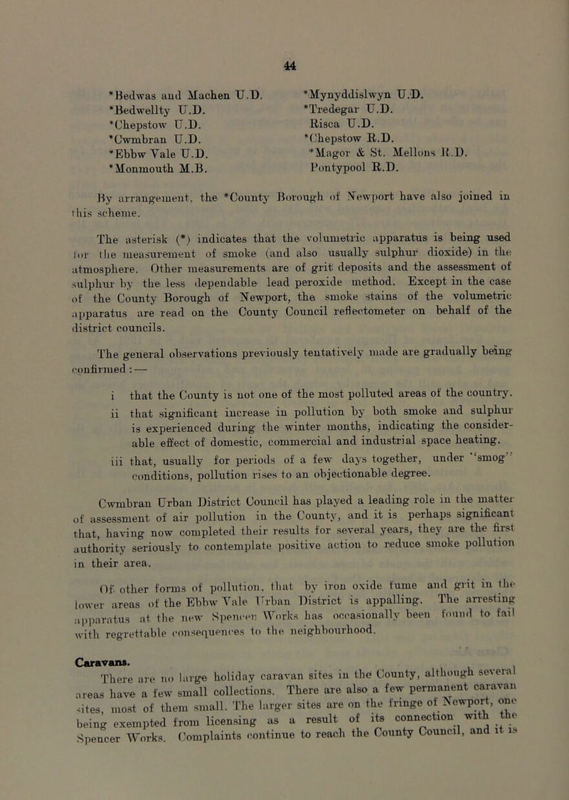 *Bedwas and Machen U.D. ‘Mynyddislwyn U.D. “Bedwellty U.D. ‘Chepstow U.D. ‘Cwmbran U.D. *Ebbw Yale U.D. ‘Monmouth M.B. ‘Tredegar U.D. Risca U.D. ‘Chepstow Ii.D. ’‘Magor & St. Mellons .U.D. Hontypool R.D. By arrangement, the ‘County Borough of Newport have also joined in this scheme. The asterisk (*) indicates that the volumetric apparatus is being used tor the measurement of smoke (and also usually sulphur dioxide) in the atmosphere. Other measurements are of grit deposits and the assessment of sulphur by the less dependable lead peroxide method. Except in the case of the County Borough of Newport, the smoke stains of the volumetric apparatus are read on the County Council reflectometer on behalf of the district councils. The general observations previously tentatively made are gradually being confirmed : — i that the County is not one of the most polluted areas of the country. ii that significant increase in pollution by both smoke and sulphur is experienced during the winter months, indicating the consider- able effect of domestic, commercial and industrial sjiace heating. iii that, usually for periods of a few days together, under ‘smog conditions, pollution rises to an objectionable degree. Cwmbran Urban District Council has played a leading role in the matter of assessment of air pollution in the County, and it is perhaps significant that, having now completed their results for several years, they aie the fiist authority seriously to contemplate positive action to reduce smoke pollution in their area. Of. other forms of pollution, that by iron oxide fume and grit in the lower areas of the Ebbw Vale Urban District is appalling. The arresting apparatus at the new Spencer Works has occasionally been found to fail with regrettable consequences to the neighbourhood. Caravans. .. I i +.T olfluMio-li several