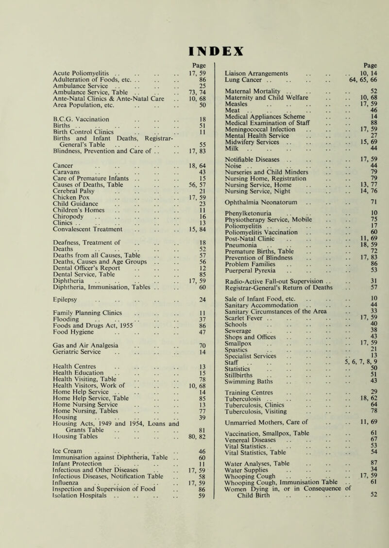 INDEX Page Acute Poliomyelitis .. .. .. .. 17,59 Adulteration of Foods, etc. .. .. .. 86 Ambulance Service .. .. .. .. 25 Ambulance Service, Table .. .. .. 73, 74 Ante-Natal Clinics & Ante-Natal Care .. 10, 68 Area Population, etc. 50 B.C.G. Vaccination .. .. .. 18 Births .. .. .. .. .. 51 Birth Control Clinics .. .. .. 11 Births and Infant Deaths, Registrar- General’s Table .. .. .. .. 55 Blindness, Prevention and Care of .. .. 17, 83 Cancer .. .. .. .. .. 18, 64 Caravans .. .. .. .. 43 Care of Premature Infants .. .. .. 15 Causes of Deaths, Table .. .. .. 56, 57 Cerebral Palsy .. .. .. .. 21 Chicken Pox .. .. .. .. 17,59 Child Guidance .. .. .. .. 23 Children’s Homes .. .. .. .. 11 Chiropody .. .. .. .. .. 16 Clinics .. .. .. 13 Convalescent Treatment .. .. .. 15,84 Deafness, Treatment of .. .. .. 18 Deaths .. .. .. 52 Deaths from all Causes, Table .. .. 57 Deaths, Causes and Age Groups .. .. 56 Dental Officer’s Report .. .. .. 12 Dental Service, Table .. .. .. 85 Diphtheria .. .. .. .. .. 17,59 Diphtheria, Immunisation, Tables .. .. 60 Epilepsy .. .. .. .. .. 24 Family Planning Clinics .. .. .. 11 Flooding .. .. .. .. .. 37 Foods and Drugs Act, 1955 .. .. 86 Food Hygiene .. .. .. .. 47 Gas and Air Analgesia .. .. .. 70 Geriatric Service .. .. .. .. 14 Health Centres .. .. .. .. 13 Health Education .. .. .. .. 15 Health Visiting, Table .. .. .. 78 Health Visitors, Work of .. .. .. 10, 68 Home Help Service .. 14 Home Help Service, Table .. .. 85 Home Nursing Service .. .. 13 Home Nursing, Tables .. .. .. 77 Housing .. .. .. .. 39 Housing Acts, 1949 and 1954, Loans and Grants Table .. .. .. .. 81 Housing Tables .. .. .. .. 80, 82 Ice Cream .. .. .. .. .. 46 Immunisation against Diphtheria, Table .. 60 Infant Protection .. .. .. 11 Infectious and Other Diseases .. .. 17, 59 Infectious Diseases, Notification Table .. 58 Influenza .. .. .. 17, 59 Inspection and Supervision of Food .. 86 Isolation Hospitals .. .. .. .. 59 Liaison Arrangements Page 10, 14 Lung Cancer 64, 65, 66 Maternal Mortality 52 Maternity and Child Welfare 10, 68 Measles 17, 59 Meat 46 Medical Appliances Scheme 14 Medical Examination of Staff 88 Meningococcal Infection 17, 59 Mental Health Service 27 Midwifery Services 15, 69 Milk 44 Notifiable Diseases 17, 59 Noise 44 Nurseries and Child Minders 79 Nursing Home, Registration 79 Nursing Service, Home 13, 77 Nursing Service, Night 14, 76 Ophthalmia Neonatorum 71 Phenylketonuria 10 Physiotherapy Service, Mobile 75 Poliomyelitis 17 Poliomyelitis Vaccination 60 Post-Natal Clinic 11, 69 Pneumonia 18, 59 Premature Births, Table 72 Prevention of Blindness 17, 83 Problem Families 86 Puerperal Pyrexia 53 Radio-Active Fall-out Supervision .. 31 Registrar-General’s Return of Deaths 57 Sale of Infant Food, etc. 10 Sanitary Accommodation 44 Sanitary Circumstances of the Area 33 Scarlet Fever 17, 59 Schools 40 Sewerage 38 Shops and Offices 43 Smallpox 17, 59 Spastics 21 Specialist Services 13 Staff 5, 6, 7, 8, 9 Statistics 50 Stillbirths 51 Swimming Baths 43 Training Centres 29 Tuberculosis 18, 62 Tuberculosis, Clinics 64 Tuberculosis, Visiting 78 Unmarried Mothers, Care of 11, 69 Vaccination, Smallpox, Table 61 Venereal Diseases 67 Vital Statistics 53 Vital Statistics, Table 54 Water Analyses, Table 87 Water Supplies 34 Whooping Cough 17, 59 Whooping Cough, Immunisation Table of 61 Women Dying in, or in Consequence 52 Child Birth