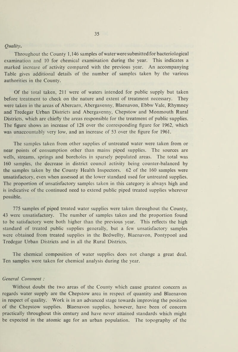 Quality. Throughout the County 1,146 samples of water were submitted for bacteriological examination and 10 for chemical examination during the year. This indicates a marked increase of activity compared with the previous year. An accompanying Tabic gives additional details of the number of samples taken by the various authorities in the County. Of the total taken, 211 were of waters intended for public supply but taken before treatment to check on the nature and extent of treatment necessary. They were taken in the areas of Abercarn, Abergavenny, Blaenavon, Ebbw Vale, Rhymney and Tredegar Urban Districts and Abergavenny, Chepstow and Monmouth Rural Districts, which are chiefly the areas responsible for the treatment of public supplies. The figure shows an increase of 128 over the corresponding figure for 1962, which was unaccountably very low, and an increase of 53 over the figure for 1961. The samples taken from other supplies of untreated water were taken from or near points of consumption other than mains piped supplies. The sources are wells, streams, springs and boreholes in sparsely populated areas. The total was 160 samples, the decrease in district council activity being counter-balanced by the samples taken by the County Health Inspectors. 62 of the 160 samples were unsatisfactory, even when assessed at the lower standard used for untreated supplies. The proportion of unsatisfactory samples taken in this category is always high and is indicative of the continued need to extend public piped treated supplies wherever possible. 775 samples of piped treated water supplies were taken throughout the County, 43 were unsatisfactory. The number of samples taken and the proportion found to be satisfactory were both higher than the previous year. This reflects the high standard of treated public supplies generally, but a few unsatisfactory samples were obtained from treated supplies in the Bedwellty, Blaenavon, Pontypool and Tredegar Urban Districts and in all the Rural Districts. The chemical composition of water supplies does not change a great deal. Ten samples were taken for chemical analysis during the year. General Comment : Without doubt the two areas of the County which cause greatest concern as regards water supply are the Chepstow area in respect of quantity and Blaenavon in respect of quality. Work is in an advanced stage towards improving the position of the Chepstow supplies. Blaenavon supplies, however, have been of concern practically throughout this century and have never attained standards which might be expected in the atomic age for an urban population. The topography of the