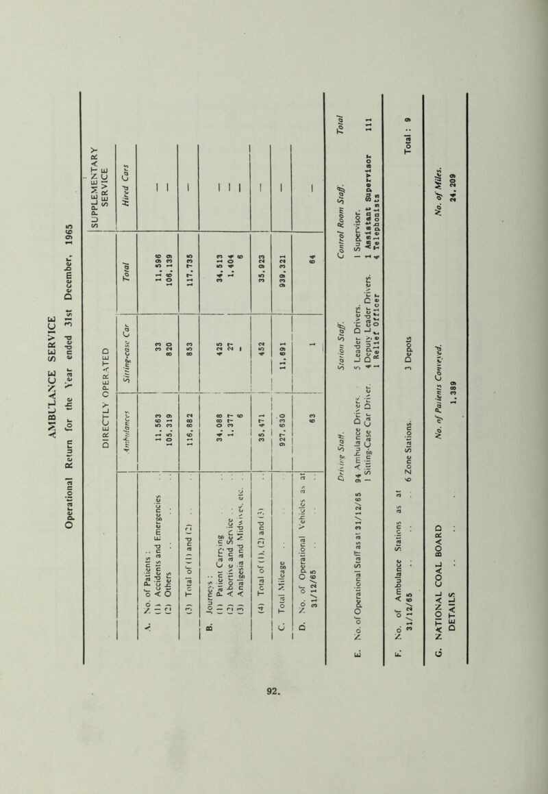 1 “I* 5: a 5 ffi ^ ^ a o «s o ? « a <Tj t: o o o»