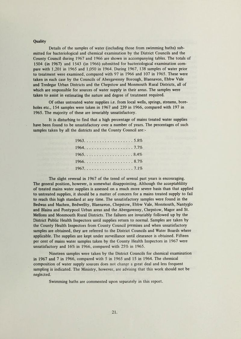 Quality Details of the samples of water (including those from swimming baths) sub- mitted for bacteriological and chemical examination by the District Councils and the County Council during 1967 and 1966 are shown in accompanying tables. The totals of 1504 (in 1967) and 1543 (in 1966) submitted for bacteriological examination com- pare with 1,201 in 1965 and 1,050 in 1964. During 1967, 138 samples of water prior to treatment were examined, compared with 97 in 1966 and 107 in 1965. These were taken in each case by the Councils of Abergavenny Borough, Blaenavon, Ebbw Vale and Tredegar Urban Districts and the Chepstow and Monmouth Rural Districts, all of which are responsible for sources of water supply in their areas. The samples were taken to assist in estimating the nature and degree of treatment required. Of other untreated water supplies i.e. from local wells, springs, streams, bore- holes etc., 154 samples were taken in 1967 and 239 in 1966, compared with 197 in 1965. The majority of these are invariably unsatisfactory. It is disturbing to find that a high percentage of mains treated water supplies have been found to be unsatisfactory over a number of years. The percentages of such samples taken by all the districts and the County Council are:- 1963 . 5.8% 1964 7.7% 1965 8.4% 1966 8.7% 1967 7.1% The slight reversal in 1967 of the trend of several past years is encouraging. The general position, however, is somewhat disappointing. Although the acceptability of treated mains water supplies is assessed on a much more severe basis than that applied to untreated supplies, it should be a matter of concern for a mains treated supply to fail to reach this high standard at any time. The unsatisfactory samples were found in the Bedwas and Machen, Bedwellty, Blaenavon, Chepstow, Ebbw Vale, Monmouth, Nantyglo and Blaina and Pontypool Urban areas and the Abergavenny, Chepstow, Magor and St. Mellons and Monmouth Rural Districts. The failures are invariably followed up by the District Public Health Inspectors until supplies return to normal. Samples are taken by the County Health Inspectors from County Council premises and when unsatisfactory samples are obtained, they are referred to the District Councils and Water Boards where applicable. The supplies are kept under surveillance until clearance is obtained. Fifteen per cent of mains water samples taken by the County Health Inspectors in 1967 were unsatisfactory and 16% in 1966, compared with 25% in 1965. Nineteen samples were taken by the District Councils for chemical examination in 1967 and 7 in 1966, compared with 5 in 1965 and 15 in 1964. The chemical composition of water supply sources does not change a great deal and less frequent sampling is indicated. The Ministry, however, are advising that this work should not be neglected. Swimming baths are commented upon separately in this report.