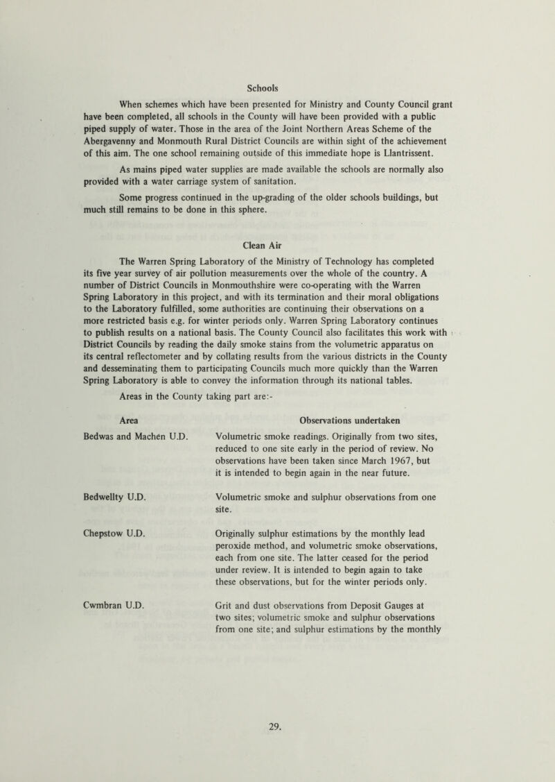 Schools When schemes which have been presented for Ministry and County Council grant have been completed, all schools in the County will have been provided with a public piped supply of water. Those in the area of the Joint Northern Areas Scheme of the Abergavenny and Monmouth Rural District Councils are within sight of the achievement of this aim. The one school remaining outside of this immediate hope is Llantrissent. As mains piped water supplies are made available the schools are normally also provided with a water carriage system of sanitation. Some progress continued in the up-grading of the older schools buildings, but much still remains to be done in this sphere. Clean Air The Warren Spring Laboratory of the Ministry of Technology has completed its five year survey of air pollution measurements over the whole of the country. A number of District Councils in Monmouthshire were co-operating with the Warren Spring Laboratory in this project, and with its termination and their moral obligations to the Laboratory fulfilled, some authorities are continuing their observations on a more restricted basis e.g. for winter periods only. Warren Spring Laboratory continues to publish results on a national basis. The County Council also facilitates this work with i District Councils by reading the daily smoke stains from the volumetric apparatus on its central reflectometer and by collating results from the various districts in the County and desseminating them to participating Councils much more quickly than the Warren Spring Laboratory is able to convey the information through its national tables. Areas in the County taking part are:- Area Observations undertaken Bedwas and Machen U.D. Volumetric smoke readings. Originally from two sites, reduced to one site early in the period of review. No observations have been taken since March 1967, but it is intended to begin again in the near future. Bedwellty U.D. Volumetric smoke and sulphur observations from one site. Chepstow U.D. Originally sulphur estimations by the monthly lead peroxide method, and volumetric smoke observations, each from one site. The latter ceased for the period under review. It is intended to begin again to take these observations, but for the winter periods only. Cwmbran U.D. Grit and dust observations from Deposit Gauges at two sites; volumetric smoke and sulphur observations from one site; and sulphur estimations by the monthly