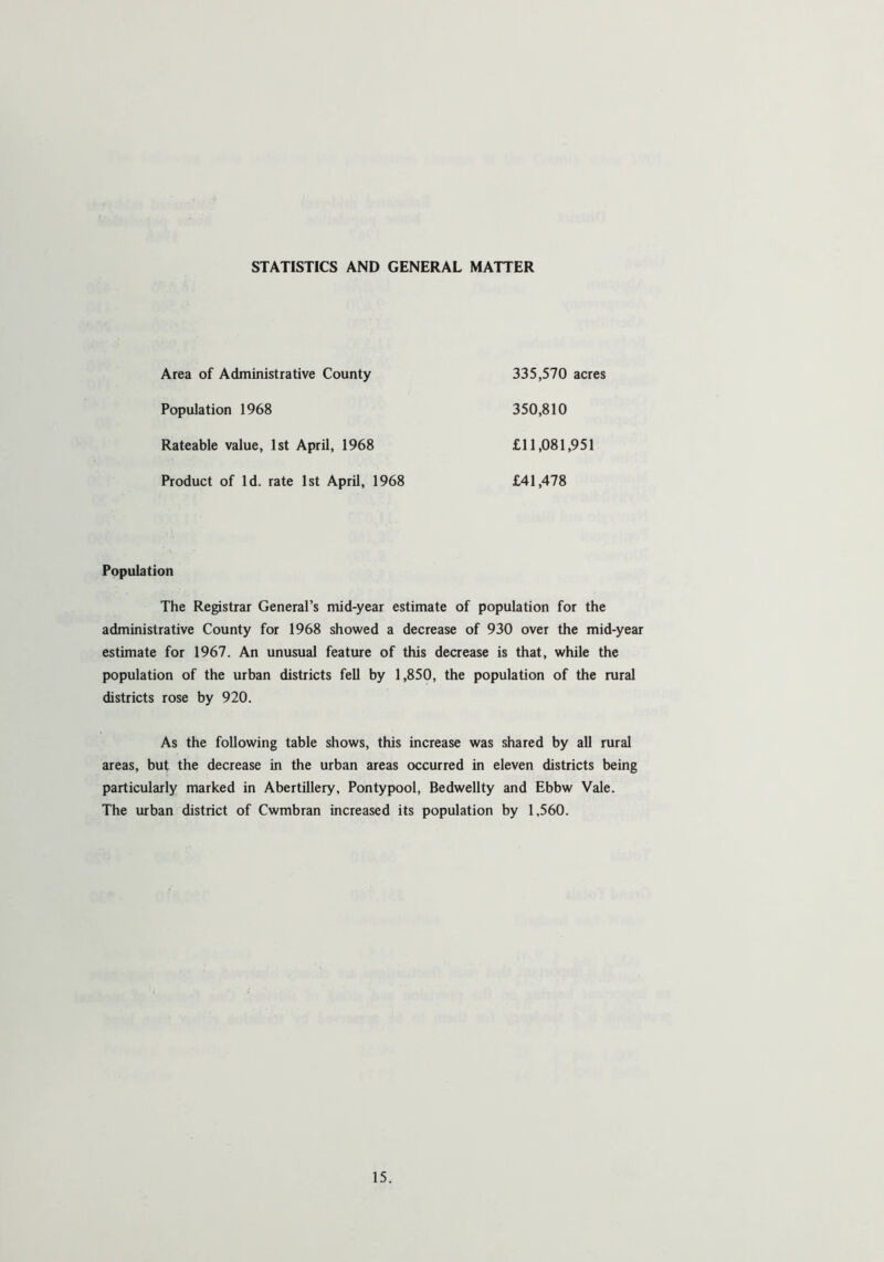 STATISTICS AND GENERAL MATTER Area of Administrative County 335,570 acres Population 1968 350,810 Rateable value, 1st April, 1968 £11,081,951 Product of Id. rate 1st April, 1968 £41,478 Population The Registrar General’s mid-year estimate of population for the administrative County for 1968 showed a decrease of 930 over the mid-year estimate for 1967. An unusual feature of this decrease is that, while the population of the urban districts fell by 1,850, the population of the rural districts rose by 920. As the following table shows, this increase was shared by all rural areas, but the decrease in the urban areas occurred in eleven districts being particularly marked in Abertillery, Pontypool, Bedwellty and Ebbw Vale. The urban district of Cwmbran increased its population by 1,560.