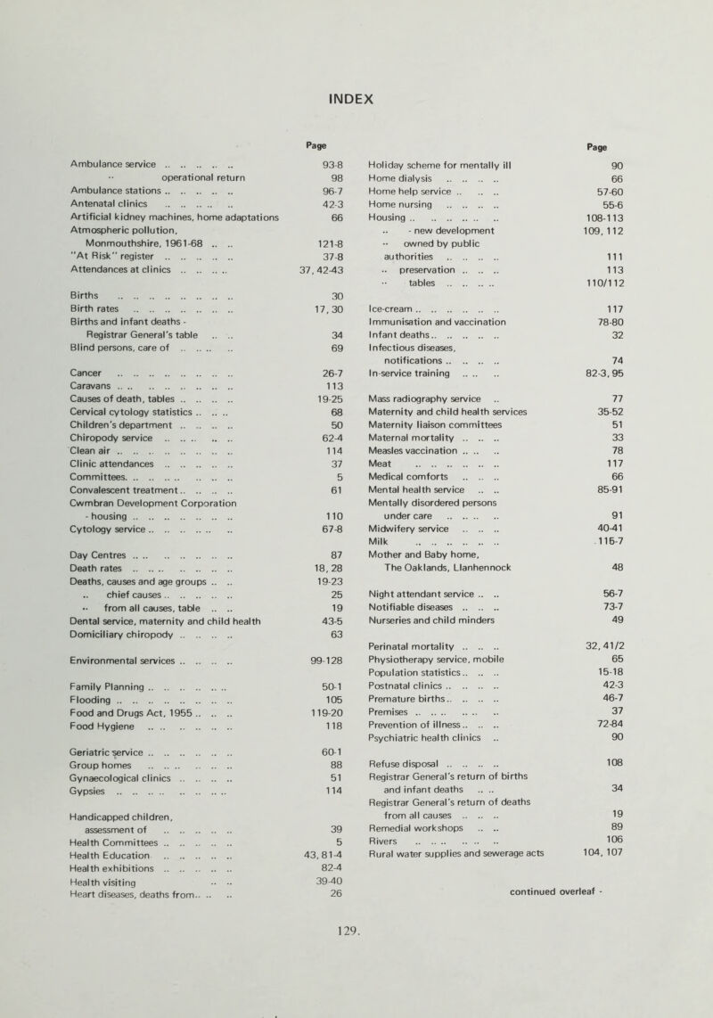 INDEX Page Ambulance service 93-8 •• operational return 98 Ambulance stations 96-7 Antenatal clinics 42-3 Artificial kidney machines, home adaptations 66 Atmospheric pollution, Monmouthshire, 1961-68 .. .. 121-8 At Risk register 37-8 Attendances at clinics 37,42-43 Births 30 Birthrates 17,30 Births and infant deaths - Registrar General's table .. .. 34 Blind persons, care of 69 Cancer 26-7 Caravans 113 Causes of death, tables 19-25 Cervical cytology statistics .. .. .. 68 Children's department 50 Chiropody service 62-4 Clean air 114 Clinic attendances 37 Committees 5 Convalescent treatment 61 Cwmbran Development Corporation -housing 110 Cytology service 67-8 Day Centres 87 Death rates 18, 28 Deaths, causes and age groups .. .. 19-23 .. chief causes 25 •• from all causes, table .. .. 19 Dental service, maternity and child health 43-5 Domiciliary chiropody 63 Environmental services 99-128 Family Planning 50-1 Flooding 105 Food and Drugs Act, 1955 119-20 Food Hygiene 118 Geriatric service 60-1 Group homes 88 Gynaecological clinics 51 Gypsies 114 Handicapped children, assessment of 39 Health Committees 5 Health Education 43,81-4 Health exhibitions 82-4 Health visiting •• -• 39-40 Heart diseases, deaths from 26 Page Holiday scheme for mentally ill 90 Home dialysis 66 Home help service 57-60 Home nursing 55-6 Housing 108-113 - new development 109,112 owned by public authorities Ill .. preservation 113 tables 110/112 Ice-cream 117 Immunisation and vaccination 78-80 Infant deaths 32 Infectious diseases, notifications 74 In-service training 82-3,95 Mass radiography service .. 77 Maternity and child health services 35-52 Maternity liaison committees 51 Maternal mortality 33 Measles vaccination 78 Meat 117 Medical comforts 66 Mental health service .. .. 85-91 Mentally disordered persons under care 91 Midwifery service 40-41 Milk .116-7 Mother and Baby home, The Oaklands, Llanhennock 48 Night attendant service .. .. 56-7 Notifiable diseases 73-7 Nurseries and child minders 49 Perinatal mortality 32,41/2 Physiotherapy service, mobile 65 Population statistics 15-18 Postnatal clinics 42-3 Premature births 46-7 Premises 37 Prevention of illness 72-84 Psychiatric health clinics .. 90 Refuse disposal 108 Registrar General's return of births and infant deaths .. .. 34 Registrar General's return of deaths from all causes 19 Remedial workshops .. .. 89 Rivers 106 Rural water supplies and sewerage acts 104, 107 continued overleaf -
