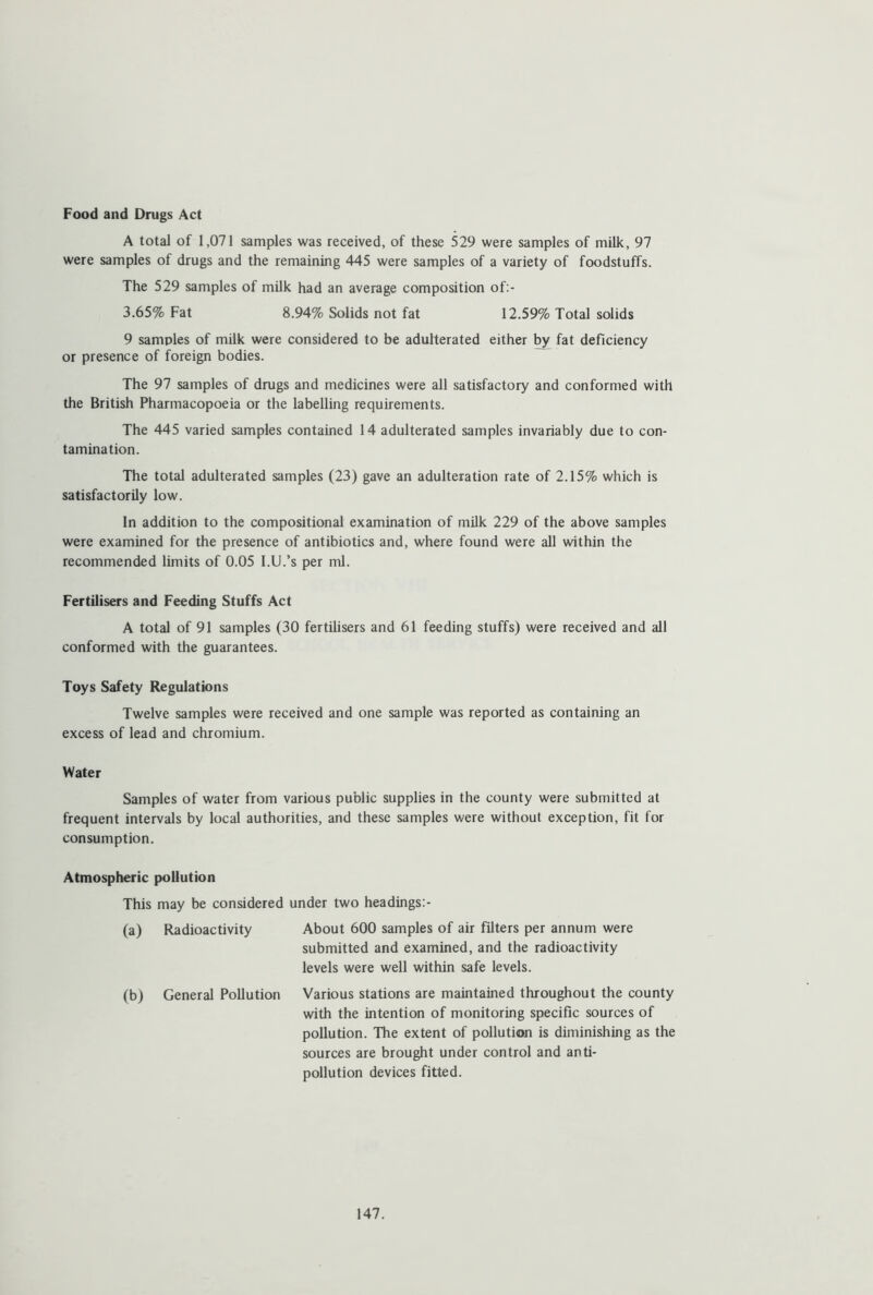 Food and Drugs Act A total of 1,071 samples was received, of these 529 were samples of milk, 97 were samples of drugs and the remaining 445 were samples of a variety of foodstuffs. The 529 samples of milk had an average composition of:- 3.65% Fat 8.94% Solids not fat 12.59% Total solids 9 samples of milk were considered to be adulterated either by fat deficiency or presence of foreign bodies. The 97 samples of drugs and medicines were all satisfactory and conformed with the British Pharmacopoeia or the labelling requirements. The 445 varied samples contained 14 adulterated samples invariably due to con- tamination. The total adulterated samples (23) gave an adulteration rate of 2.15% which is satisfactorily low. In addition to the compositional examination of milk 229 of the above samples were examined for the presence of antibiotics and, where found were all within the recommended limits of 0.05 I.U.’s per ml. Fertilisers and Feeding Stuffs Act A total of 91 samples (30 fertilisers and 61 feeding stuffs) were received and all conformed with the guarantees. Toys Safety Regulations Twelve samples were received and one sample was reported as containing an excess of lead and chromium. Water Samples of water from various public supplies in the county were submitted at frequent intervals by local authorities, and these samples were without exception, fit for consumption. Atmospheric pollution This may be considered under two headings:- (a) Radioactivity About 600 samples of air filters per annum were submitted and examined, and the radioactivity levels were well within safe levels. (b) General Pollution Various stations are maintained throughout the county with the intention of monitoring specific sources of pollution. The extent of pollution is diminishing as the sources are brought under control and anti- pollution devices fitted.