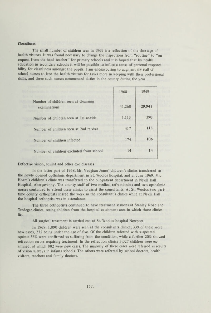 Cleanliness The small number of children seen in 1969 is a reflection of the shortage of health visitors. It was found necessary to change the inspections from “routine” to “on request from the head teacher” for primary schools and it is hoped that by health education in secondary schools it will be possible to infuse a sense of personal responsi- bility for cleanliness amongst the pupils. I am endeavouring to augment my staff of school nurses to free the health visitors for tasks more in keeping with their professional skills, and three such nurses commenced duties in the county during the year. Number of children seen at cleansing examinations Number of children seen at 1st re-visit Number of children seen at 2nd re-visit Number of children infected Number of children excluded from school Defective vision, squint and other eye diseases In the latter part of 1968, Mr. Vaughan Jones’ children’s clinics transferred to the newly opened opthalmic department in St. Woolos hospital, and in June 1969, Mr. Hoare’s children’s clinic was transferred to the out-patient department in Nevill Hall Hospital, Abergavenny. The county staff of two medical refractionists and two opthalmic nurses continued to attend these clinics to assist the consultants. At St. Woolos two part- time county orthoptists shared the work in the consultant’s clinics while at Nevill Hall the hospital orthoptist was in attendance. The three orthoptists continued to have treatment sessions at Stanley Road and Tredegar clinics, seeing children from the hospital catchment area in which those clinics lie. All surgical treatment is carried out at St. Woolos hospital Newport. In 1969, 1,090 children were seen at the consultants clinics; 339 of these were new cases, 232 being under the age of five. Of the children referred with suspected squints 55% were confirmed as suffering from the condition, while a further 20% showed refraction errors requiring treatment. In the refraction clinics 3,027 children were ex- amined, of which 882 were new cases. The majority of these cases were referred as results of vision surveys in infants schools. The others were referred by school doctors, health visitors, teachers and family doctors. 1968 1969 41,260 29,941 1,113 390 417 113 174 106 14 14