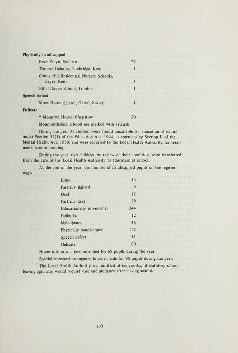 I Physically handicapped Erwr Delyn, Penarth 27 Thomas Delarue, Tonbridge, Kent 1 Coney Hill Residential Nursery Schools, Hayes, Kent 1 Ethel Davies School, London 1 Speech defect Moor House School, Oxted, Surrey l Delicate * Mounton House, Chepstow 20 Monmouthshire schools are marked with asterisk. During the year 31 children were found unsuitable for education at school under Section 57(1) of the Education Act, 1944, as amended by Section II of the Mental Health Act, 1959, and were reported to the Local Health Authority for treat- ment, care or training. During the year, two children, on review of their condition, were transferred from the care of the Local Health Authority to education at school. At the end of the year, the number of handicapped pupils on the register was:- Blind 16 Partially sighted 9 Deaf 12 Partially deaf 78 Educationally sub-normal 244 Epileptic 12 Maladjusted 46 Physically handicapped 122 Speech defect 11 Delicate 80 Home tuition was recommended for 69 pupils during the year. Special transport arrangements were made for 90 pupils during the year. The Local Health Authority was notified of six youths, of statutory school leaving age, who would require care and guidance after leaving school.