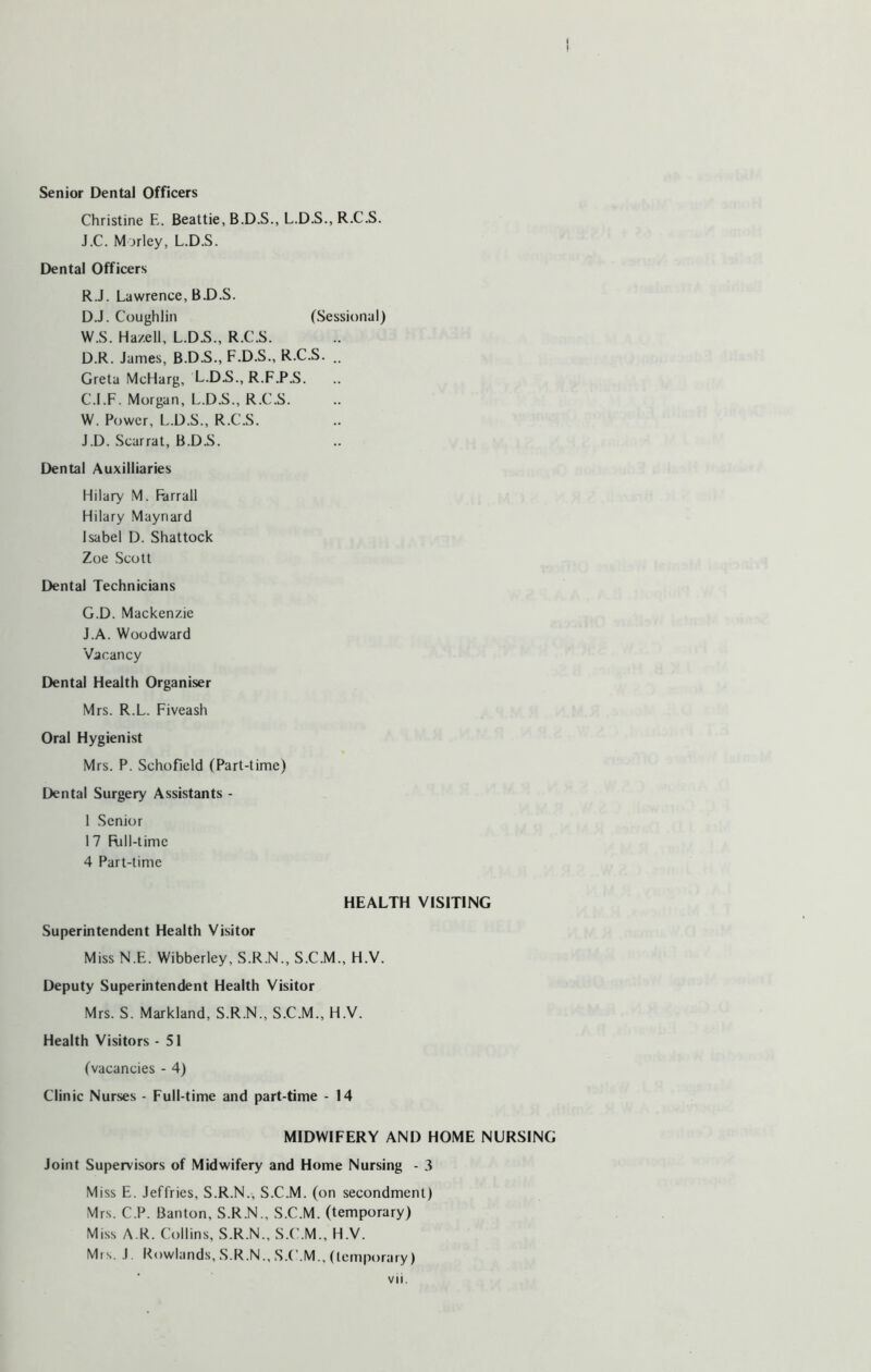 Senior Dental Officers Christine E. Beattie, B.D.S., L.D.S., R.C.S. J.C. Morley, L.D.S. Dental Officers R.J. Lawrence, B.D.S. D.J. Coughlin (Sessional) W.S. Hazell, L.D.S., R.C.S. D.R. James, B.D.S., F.D.S., R.C.S. .. Greta McHarg, L.DJS., R.F.P.S. C.l.F. Morgan, L.D.S., R.C.S. W. Power, L.D.S., R.C.S. J.D. Scarrat, B.D.S. Dental Auxilliaries Hilary M. Farrall Hilary Maynard Isabel D. Shattock Zoe Scott Dental Technicians G.D. Mackenzie J.A. Woodward Vacancy Dental Health Organiser Mrs. R.L. Fiveash Oral Hygienist Mrs. P. Schofield (Part-time) Dental Surgery Assistants - 1 Senior 17 Full-time 4 Part-time HEALTH VISITING Superintendent Health Visitor Miss N.E. Wibberley, S.R.N., S.C.M., H.V. Deputy Superintendent Health Visitor Mrs. S. Markland, S.R.N., S.C.M., H.V. Health Visitors - 51 (vacancies - 4) Clinic Nurses - Full-time and part-time - 14 MIDWIFERY AND HOME NURSING Joint Supervisors of Midwifery and Home Nursing - 3 Miss E. Jeffries, S.R.N., S.C.M. (on secondment) Mrs. C.P. Banton, S.R.N., S.C.M. (temporary) Miss A.R. Collins, S.R.N., S.C.M., H.V. Mis. .1. Rowlands, S.R.N., .S.('.M.,(temporary)