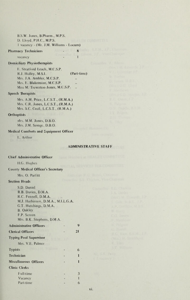 B.S.W. Jones, B.Pliarm., M.P.S. 1). Lloyd, P.H.C., M.P.S. 1 vacancy - (Mr. J.M. Williams - l,ocum) Pharmacy Technicians - 8 vacancy - I Domiciliary Physiotherapists L. Stratford Leach, M.C.S.P. R.J. Holley, M.S.L (Part-time) Mrs. J.A. Ambler, M.C.S.P. Mrs. H. Blakemorc, M.C.S.P. .Miss M. Treverton-Jones, M.C.S.P. Speech Therapists Mrs. A.M. Price, L.C.S.T., (R.M.A.) Mrs. C.R. Jones, L.C.S.T., (R.M.A.) Mr.s. S.C. Cecil, L.C.S.T., (R.M.A.) Orthoptists Mrs. M.M. Jones, D.B.O. Mrs. J.M. Savage, D.B.O. Medical Comforts and Equipment Officer L. Arthur ADMINISTRATIVE STAFI Chief Administrative Officer 11.0. Hughes County Medical Officer’s Secretary Mrs. O. Parfitt Section Heads S.D. Daniel R.B. Davies, D.M.A. R.C. Fennell, D.M.A. M.J. Harbinson, D.M.A., M.I.L.G.A. G.T. Hutchings, D.M.A. B. Oakley F.P. Screen Mrs. B.K. Stephens, D.M.A. Administrative Officers - 9 Clerical Officers - 21 Typing Pool Supervisor Mrs. V.E. Palmer Typists - 6 Technician - 1 Miscellaneous Officers - 1 Clinic Clerks Full-time - 3 Vacancy - 1 Part-time - 6