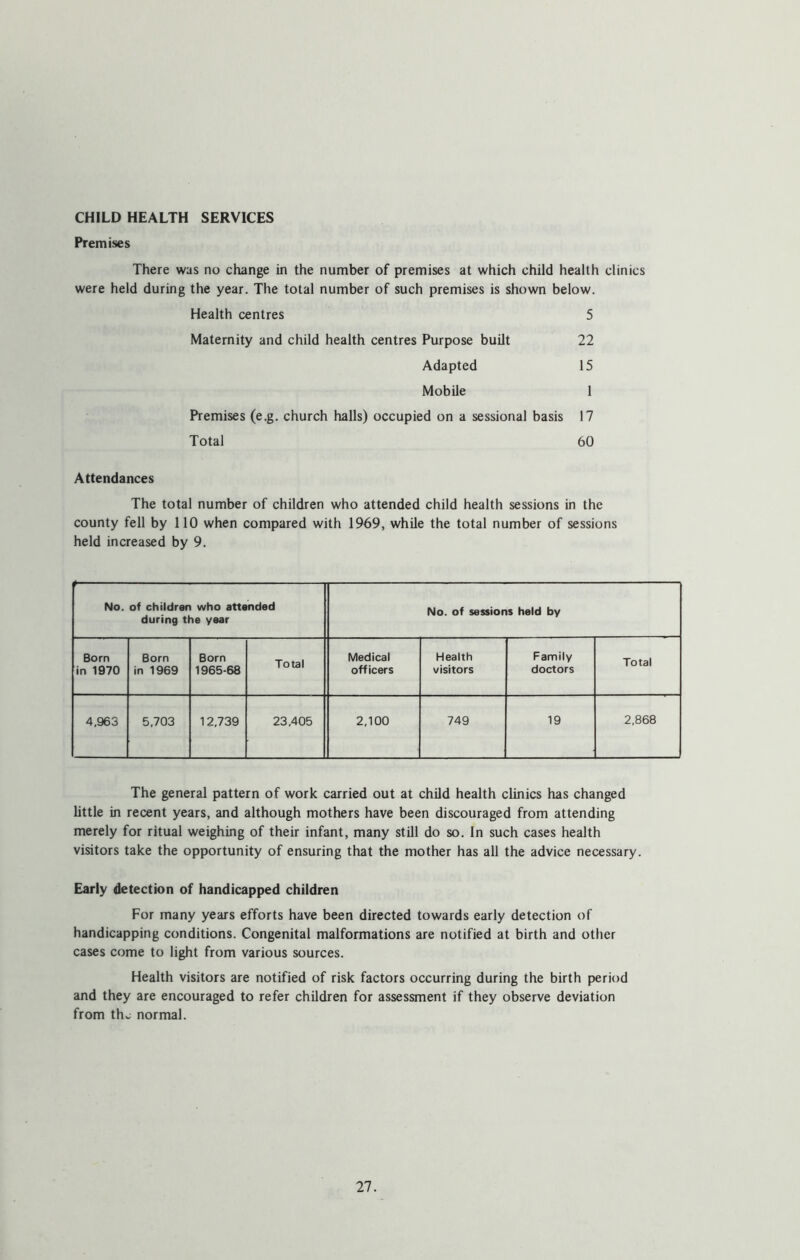 Premises There was no change in the number of premises at which child health clinics were held during the year. The total number of such premises is shown below. Health centres 5 Maternity and child health centres Purpose built 22 Adapted 15 Mobile 1 Premises (e.g. church halls) occupied on a sessional basis 17 Total 60 Attendances The total number of children who attended child health sessions in the county fell by 110 when compared with 1969, while the total number of sessions held increased by 9. r- ■ No. of children who attended during the year No. of sessions held by Born in 1970 Born in 1969 Born 1965-68 Total Medical officers Health visitors Family doctors Total 4,963 5,703 12,739 23,405 2,100 749 19 2,868 The general pattern of work carried out at child health clinics has changed little in recent years, and although mothers have been discouraged from attending merely for ritual weighing of their infant, many still do so. In such cases health visitors take the opportunity of ensuring that the mother has all the advice necessary. Early detection of handicapped children For many years efforts have been directed towards early detection of handicapping conditions. Congenital malformations are notified at birth and other cases come to light from various sources. Health visitors are notified of risk factors occurring during the birth period and they are encouraged to refer children for assessment if they observe deviation from th^ normal.
