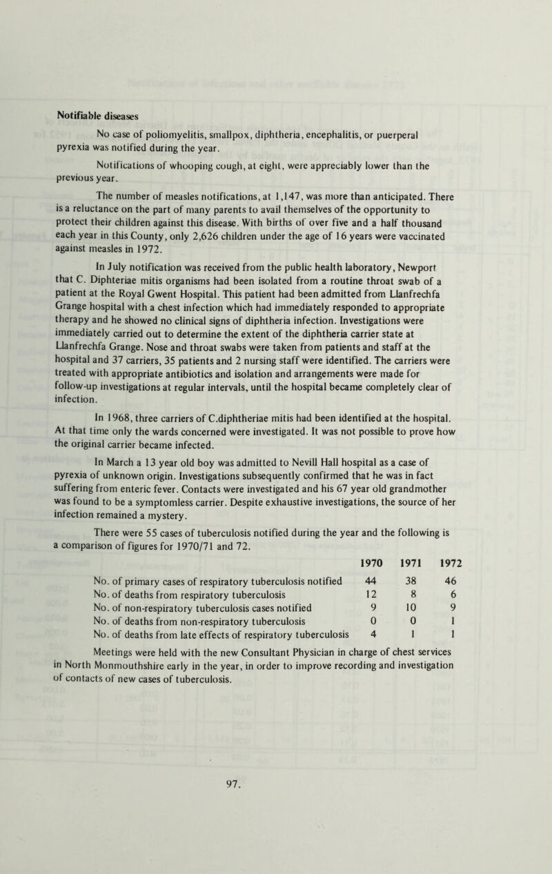 Notifiable diseases No case of poliomyelitis, smallpox, diphtheria, encephalitis, or puerperal pyrexia was notified during the year. Notifications of whooping cough, at eight, were appreciably lower than the previous year. The number of measles notifications, at 1,147, was more than anticipated. There is a reluctance on the part of many parents to avail themselves of the opportunity to protect their children against this disease. With births of over five and a half thousand each year in this County, only 2,626 children under the age of 16 years were vaccinated against measles in 1972. In July notification was received from the public health laboratory, Newport that C. Diphteriae mitis organisms had been isolated from a routine throat swab of a patient at the Royal Gwent Hospital. This patient had been admitted from Llanfrechfa Grange hospital with a chest infection which had immediately responded to appropriate therapy and he showed no clinical signs of diphtheria infection. Investigations were immediately carried out to determine the extent of the diphtheria carrier state at Llanfrechfa Grange. Nose and throat swabs were taken from patients and staff at the hospital and 37 carriers, 35 patients and 2 nursing staff were identified. The carriers were treated with appropriate antibiotics and isolation and arrangements were made for follow-up investigations at regular intervals, until the hospital became completely clear of infection. In 1968, three carriers of C.diphtheriae mitis had been identified at the hospital. At that time only the wards concerned were investigated. It was not possible to prove how the original carrier became infected. In March a 13 year old boy was admitted to Nevill Hall hospital as a case of pyrexia of unknown origin. Investigations subsequently confirmed that he was in fact suffering from enteric fever. Contacts were investigated and his 67 year old grandmother was found to be a symptomless carrier. Despite exhaustive investigations, the source of her infection remained a mystery. There were 55 cases of tuberculosis notified during the year and the following is a comparison of figures for 1970/71 and 72. 1970 1971 1972 No. of primary cases of respiratory tuberculosis notified 44 38 46 No. of deaths from respiratory tuberculosis 12 8 6 No. of non-respiratory tuberculosis cases notified 9 10 9 No. of deaths from non-respiratory tuberculosis 0 0 1 No. of deaths from late effects of respiratory tuberculosis 4 1 1 Meetings were held with the new Consultant Physician in charge of chest services in North Monmouthshire early in the year, in order to improve recording and investigation of contacts of new cases of tuberculosis.