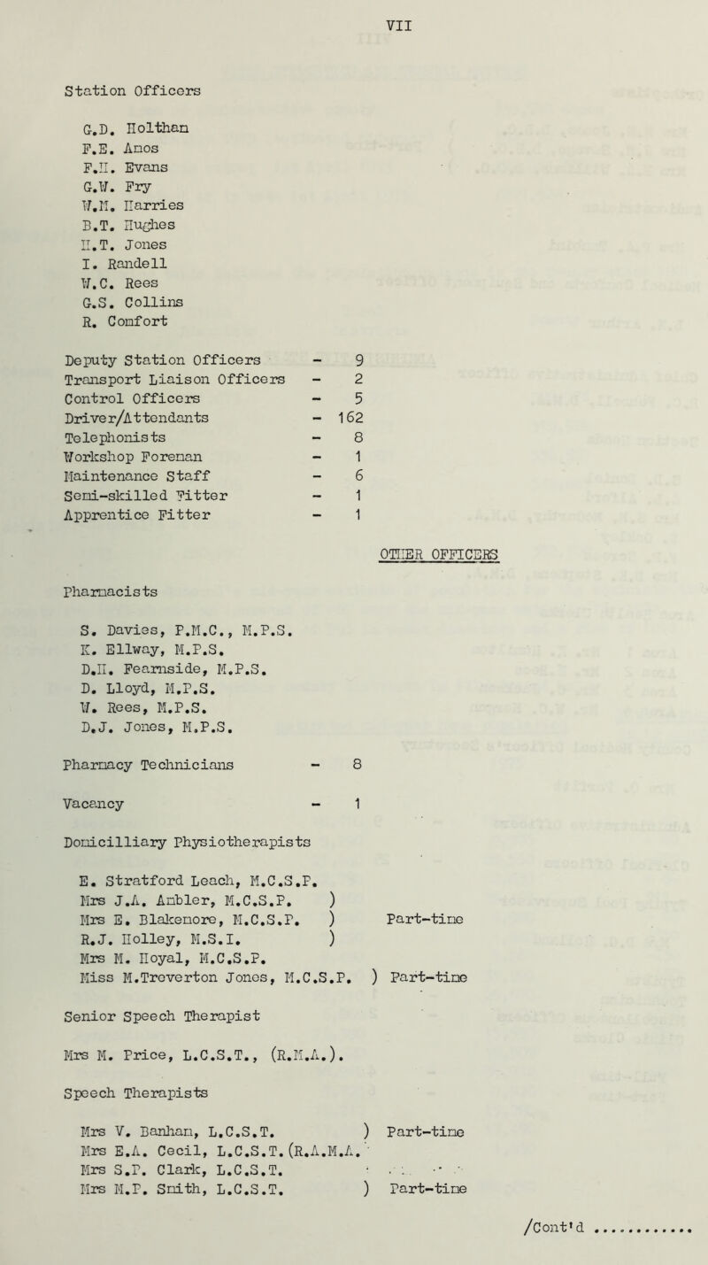 station Officers G.D. Holthan F.E. Anos F. II. Evans G. ¥. Fry ¥.11, Harries B.T. nu£rhes II.T. Jones I. Randell ¥.C. Rees G.S. Collins R, Corafort Deputy Station Officers Transport Liaison Officera Control Officers Drive r/A t to ndants Telephonists ¥orkshop Forenan Maintenance Staff Seni-skilled Fitter Apprentice Fitter pharmacists S. Davies, P.M.C., M.P.S. K. Ellway, M.P.S, D.II. Feamside, M.P.S. D. Lloyd, M.P.S. ¥. Roes, M.P.S. D.J. Jones, M.P.S. pharmacy Technicians Vacancy 9 2 5 - 162 8 1 6 1 1 OTHER OFFICERS 8 1 Domicilliary Physiotherapists E. Stratford Leach, M.C.S.P. Mrs J.A, Ambler, M.C.S.P, ) Mrs E. BlaJcemore, M.C.S.P, ) Part-time R.J. Holley, M.S.I, ) Mrs M. Iloyal, M.C.S.P, Miss M.Troverton Jones, M.C.S.P, ) Part-time Senior Speech Therapist Mrs M. Price, L.C.S.T., (R.M.A,). Speech Therapists Mrs V, Banliam, L.C.S.T. ) Part-time Mrs E.A. Cecil, L.C.S.T.(R.A.M.A, ' Mrs S.P. Clark, L.C.S.T. • • . •* • Mrs M.P, Smith, L.C.S.T, ) Part-time