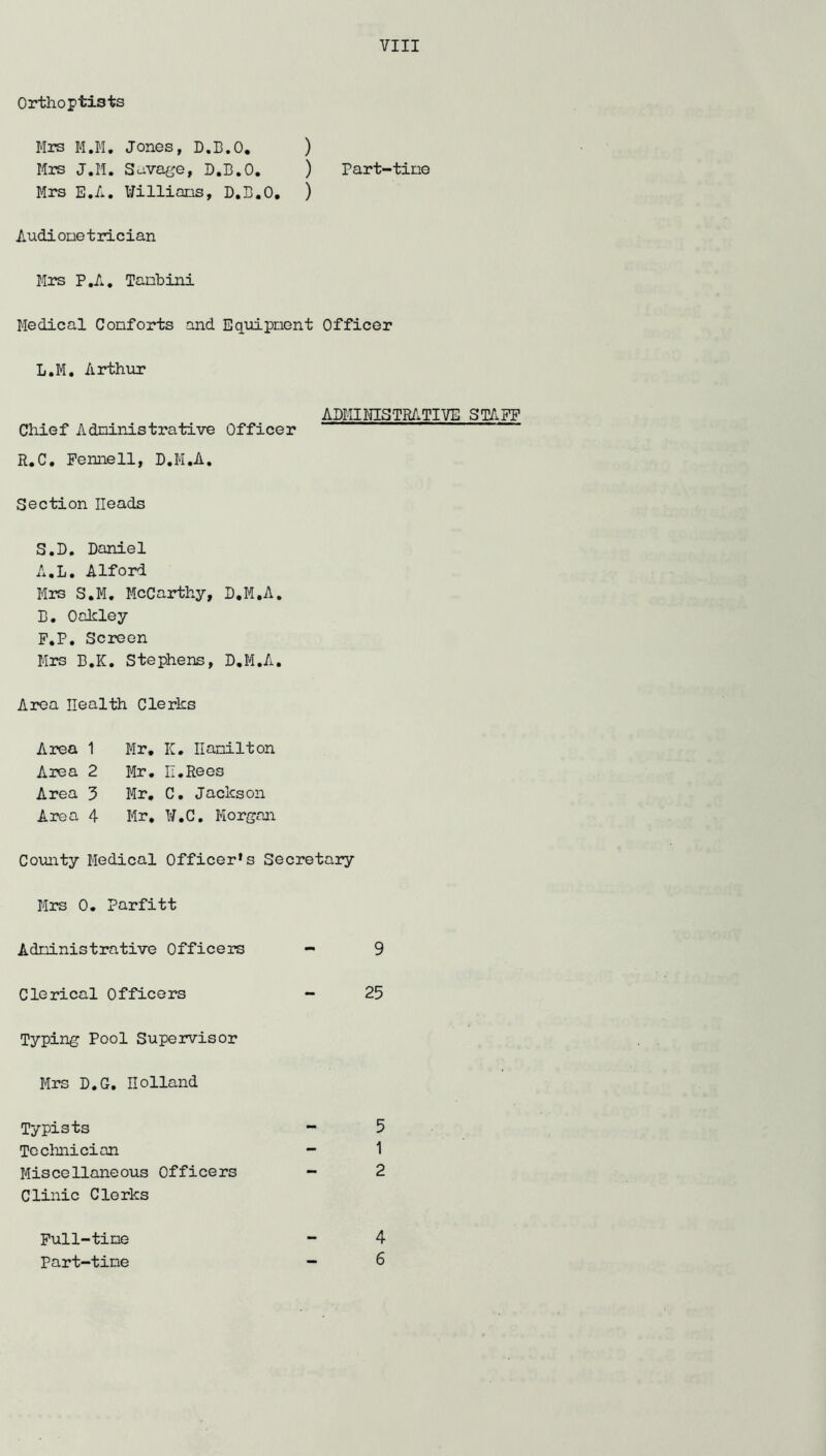 Orthoptists MiB M.M. Jones, D.B.O, ) Mrs J.M. Savage, D.B.O. ) Part-tine Mrs E.A. ¥illians, D.B.O, ) Andiouetrician Mrs P.A, Tanbini Medical Conforts and Equipnent Officer L.M. Arthur ADMINISTR/'.TIVE STAFF Chief Adninistrative Officer R.C. Pennell, D.M.A. Section Heads S.D. Daniel A. L. Alford Mrs S.M. McCarthy, D.M.A, B. Oakley F.P, Screen Mrs B.K. Stephens, D.M.A, Area Health Clerks Area 1 Mr, K, Hanilton Area 2 Mr. II.Rees Area 3 Mr, C. Jackson Area 4 Mr, ¥.C. Morgan County Medical Officer’s Secretary Mrs 0. Parfitt Adninistrative Officers - 9 Clerical Officers - 25 Typing Pool Supervisor Mrs D.G. Holland Typists - 5 Technician - 1 Miscellaneous Officers - 2 Clinic Clerks Full-tine - 4 Part-tine - 6