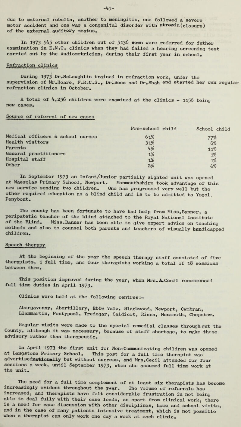 -43- due to maternal rubella, another to meningitis, one followed a severe motor accident and one was a congenital disorder with atresia(closure) of the external auditory meatus. In 1973 545 other children out of 513^ seen were referred for futher examination in E.N.T. clinics when they had failed a hearing screening test carried out by the Audiometrician, during their first year in school. Refraction clinics During 1973 Dr.McLoughlin trained in refraction work, under the supervision of Mr.Hoare, F.R.CoS,, Dr,Rees and Dr.Shah started her own regular refraction clinics in October. A total of 4,256 children were examined at the clinics - II56 being new cases. Source of referral of new cases Pre-school child School child Medical officers & school nurses 61% 77% Health visitors 31% 6% Parents 4% 11% General practitioners 1% 1% Hospital staff 1% 1% Other 2% 4% In September 1973 an Infant/Junior partially sighted unit was opened at Maesglas Primary School, Newport. Monmouthshire took advantage of this new service sending two children. One has progressed very well but the other required education as a blind child and is to be admitted to Ysgol, Penybont. The county has been fortunate to have had help from Miss,Banner, a peripatetic teacher of the blind attached to the Royal National Institute oi the Blind. Miss,Banner has been able to give expert advice on teaching methods and also to counsel both parents and teachers of visually handicapped children. Speech therapy At the beginning of the year the speech therapy staff consisted of five therapists, 1 full time, and four therapists working a total of 18 sessions between them. This position improved during the year, when Mrs, A,Cecil recommenced full time duties in April 1973, Clinics were held at the following centres Abergavenny, Abertillery, Ebbw Vale, Blackwood, Newport, Cwmbran, Llanmartin, Pontypool, Tredegar, Caldicot, Risca, Monmouth, Chepstow, Regular visits were made to the special remedial classes through put the County, although it was necessary, because of staff shortage, to make these advisory rather than therapeutic. In April 1973 the first unit for Non—Communicating children was opened at Langstone Primary School, This post for a full time therapist was advertisedjjAtloBally but without success, and Mrs,Cecil attended for four sessions a week, until September 1973j when she assumed full time work at the unit. The need for a full time complement of at least six therapists has become increasingly evident throughout the yu^r. The volume of referrals has increased, and therapists have felt considerable frustration in not being able to deal fully with their case loads, as apart from clinical work, there is a need for case discussion with other disciplines, home and school visits, and in the case of many patients intensive treatment, which is not possible when a therapist can only work one day a week at each clinic.