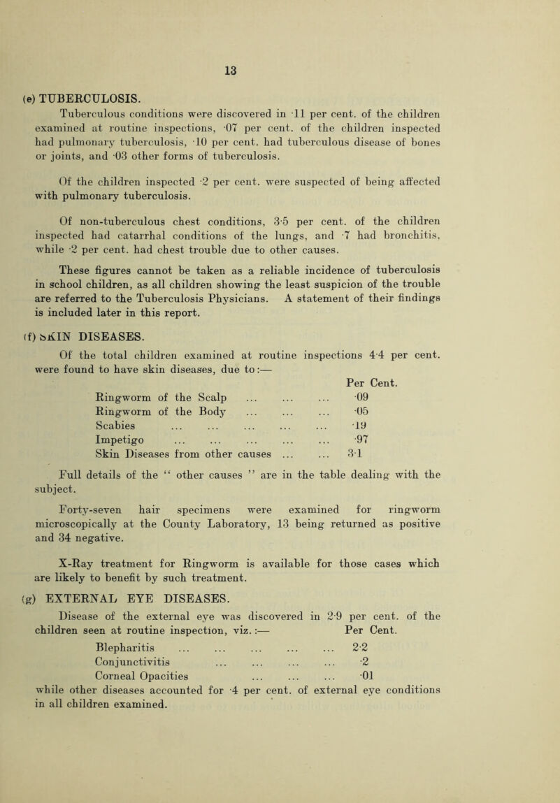 (e) TUBERCULOSIS. Tuberculous conditions were discovered in 11 per cent, of the children examined at routine inspections, 07 per cent, of the children inspected had pulmonary tuberculosis, TO per cent, had tuberculous disease of bones or joints, and 03 other forms of tuberculosis. Of the children inspected 2 per cent, were suspected of being affected with pulmonary tuberculosis. Of non-tuberculous chest conditions, 35 per cent, of the children inspected had catarrhal conditions of the lungs, and 7 had bronchitis, while 2 per cent, had chest trouble due to other causes. These figures cannot be taken as a reliable incidence of tuberculosis in school children, as all children showing the least suspicion of the trouble are referred to the Tuberculosis Physicians. A statement of their findings is included later in this report. (f)SsKIN DISEASES. Of' the total children examined at routine inspections 44 per cent, were found to have skin diseases, due to:— Per Cent. Ringworm of the Scalp •09 Ringworm of the Body 05 Scabies 19 Impetigo •97 Skin Diseases from other causes ... ... 31 Full details of the “ other causes ” are in the table dealing with the subject. Forty-seven hair specimens were examined for ringworm microscopically at the County Laboratory, 13 being returned as positive and 34 negative. X-Ray treatment for Ringworm is available for those cases which are likely to benefit by such treatment. (g) EXTERNAL EYE DISEASES. Disease of the external eye was discovered in 2-9 per cent, of the children seen at routine inspection, viz.:— Per Cent. Blepharitis ... ... ... ... ... 22 Conjunctivitis ... ... ... ... 2 Corneal Opacities ... ... ... 01 while other diseases accounted for 4 per cent, of external eye conditions in all children examined.