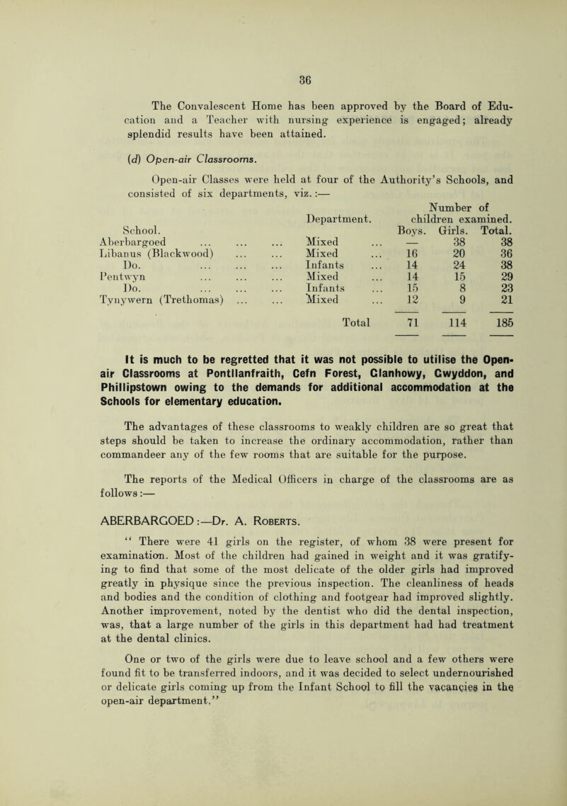 The Convalescent Home has been approved by the Board of Edu- cation and a Teacher with nursing experience is engaged; already splendid results have been attained. (d) Open-air Classrooms. Open-air Classes were held at four of the Authority’s Schools, and consisted of six departments, viz.:— Number of Department. children examined. School. Boys. Girls. Total. Aberbargoed Mixed — 38 38 Libanus (Blackwood) Mixed 16 20 36 Do. Infants 14 24 38 Pentwyn Mixed 14 15 29 Do. Infants 15 8 23 Tynywern (Trethomas) Mixed 12 9 21 Total 71 114 185 It is much to be regretted that it was not possible to utilise the Open- air Classrooms at Pontllanfraith, Cefn Forest, Clanhowy, Gwyddon, and Phillipstown owing to the demands for additional accommodation at the Schools for elementary education. The advantages of these classrooms to weakly children are so great that steps should be taken to increase the ordinary accommodation, rather than commandeer any of the few rooms that are suitable for the purpose. The reports of the Medical Officers in charge of the classrooms are as follows:— ABERBARGOED :—Dr. A. Roberts. “ There were 41 girls on the register, of whom 38 were present for examination. Most of the children had gained in weight and it was gratify- ing to find that some of the most delicate of the older girls had improved greatly in physique since the previous inspection. The cleanliness of heads and bodies and the condition of clothing and footgear had improved slightly. Another improvement, noted by the dentist who did the dental inspection, was, that a large number of the girls in this department had had treatment at the dental clinics. One or two of the girls were due to leave school and a few others were found fit to be transferred indoors, and it was decided to select undernourished or delicate girls coming up from the Infant School to fill the vacancies in the open-air department,”