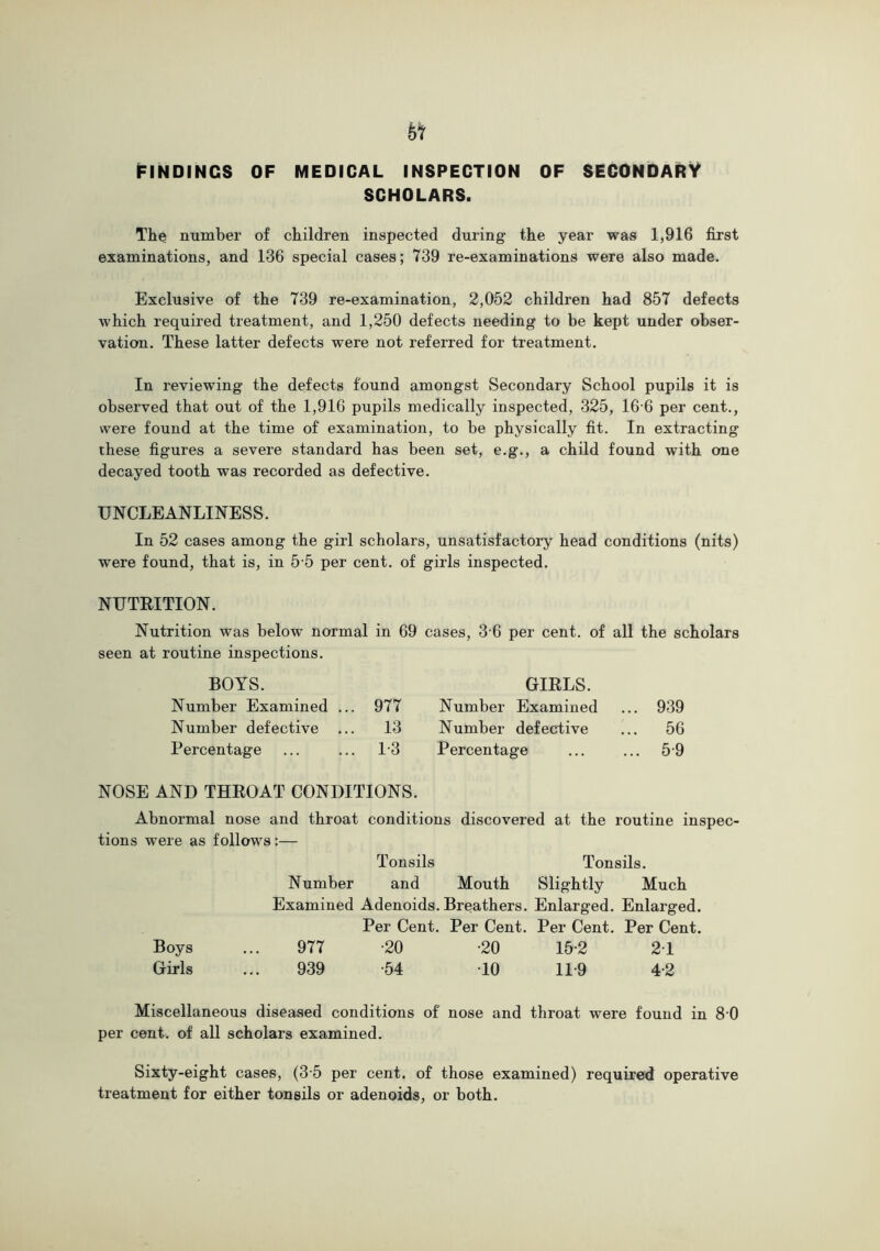 Bindings of medical inspection of secondary SCHOLARS. The number of children inspected during the year was 1,916 first examinations, and 136 special cases; 739 re-examinations were also made. Exclusive of the 739 re-examination, 2,052 children had 857 defects which required treatment, and 1,250 defects needing to be kept under obser- vation. These latter defects were not referred for treatment. In reviewing the deifects found amongst Secondary School pupils it is observed that out of the 1,916 pupils medically inspected, 325, 16'6 per cent., were found at the time of examination, to be physically fit. In extracting these figures a severe standard has been set, e.g., a child found with one decayed tooth was recorded as defective. UNCLEANLINESS. In 52 cases among the girl scholars, unsatisfactory head conditions (nits) were found, that is, in 5 5 per cent, of girls inspected. NUTRITION. Nutrition was below normal in 69 cases, 3 6 per cent, of all the scholars seen at routine inspections. BOYS. GIRLS. Number Examined .. . 977 Number Examined .. 939 Number defective . 13 Number defective .. 56 Percentage . 1-3 Percentage .. 5-9 NOSE AND THROAT CONDITIONS. Abnormal nose and throat conditions discovered at the routine inspec- tions were as follows:— Tonsils Tonsils. Number and Mouth Slightly Much Examined Adenoids. Breathers. Enlarged. Enlarged. Per Cent. Per Cent. Per Cent. Per Cent. Boys ... 977 -20 -20 15-2 21 Girls ... 939 -54 10 11-9 4-2 Miscellaneous diseased conditions of nose and throat were found in 8 0 per cent, of all scholars examined. Sixty-eight cases, (3 5 per cent, of those examined) required operative treatment for either tonsils or adenoids, or both.