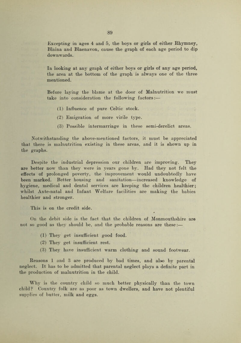 Excepting in ages 4 and 5, the boys or girls of either E-hymney, Blaina and Blaenavon, cause the graph of each age period to dip downwards. In looking at any graph of either boys or girls of any age period, the area at the bottom of the graph is always one of the three mentioned. Before laying the blame at the door of Malnutrition we must take into consideration the following factors:— (1) Influence of pure Celtic stock. (2) Emigration of more virile type. (3) Possible intermarriage in these semi-derelict areas. Notwithstanding the above-mentioned factors, it must be appreciated that there is malnutrition existing in these areas, and it is shown up in the graphs. Despite the industrial depression our children are improving. They are better now than they were in years gone by. Had they not felt the effects of prolonged poverty, the improvement would undoubtedly have been marked. Better housing and sanitation—increased knowledge of hygiene, medical and dental services are keeping the children healthier; whilst Ante-natal and Infant Welfare facilities are making the babies healthier and stronger. This is on the credit side. On the debit side is the fact that the children of Monmouthshire are not so good as they should be, and the probable reasons are these:— (1) They get insufficient good food. (2) They get insufficient rest. (3) They have insufficient warm clothing and sound footwear. Reasons 1 and 3 are produced by had times, and also by parental neglect. It has to be admitted that parental neglect plays a definite part in the production of malnutrition in the child. Why is the country child so much better physically than the town child ? Country folk are as poor as town dwellers, and have not plentiful supplies of huttei, milk and eggs.