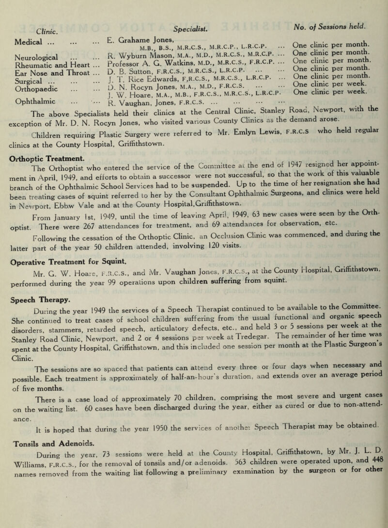 Clinic. Medical Neurological Rheumatic and Heart Ear Nose and Throat Surgical ... Orthopaedic Ophthalmic No. of Sessions held. Specialist. E. Grahame Jones, M.B., B.S., M.R.C.S., M.R.C.P., L.R.C.P. R. Wyburn Mason, M.A., M.D., M.R.C.S., M.R.C.P. Professor A. G. V/atkins, M.D., M.R.C.S., F.R.C.P. D. B. Sutton, F.R.C.S., M.R.C.S., L.R.C.P. ... j. T. Rice Edwards, F,R.C.S., M.R.C.S., L.R.C.P. D. N. Rocyn Jones, M.A., M.D., F.R.C.S. J. W. Hoare, M.A., M.B., F.R.C.S., M.R.C.S., L.R.C.P. R. Vaughan, Jones, F.R.C.S. ... The above Specialists held their clinics at the Central Clinic. Stanley Road, Newport, w.th the exception of Mr. D. N. Rocyn Jones, who visited various County Clinics as the demand arose. Children requiring Plastic Surgery were referred to Mr. Emlyn Lewis, F.R.C.S who held regular clinics at the County Hospital, Griffithstown. One clinic per month. One clinic per month. One clinic per month. One clinic per month. One clinic per month. One clinic per week. One clinic per week. Orthoptic Treatment. f . , The Orthoptist who entered the service of the Committee at the end of 194/ resigned her appoin- ment in April 1949, and efforts to obtain a successor were not successful, so that the work of this valuab e branch of the Ophthalmic School Services had to be suspended. Up to the time of her resignation she had been treating cases of squint referred to her by the Consultant Ophthalmic Surgeons, and clinics were held in Newport, Ebbw Vale and at the County Hospital,Grilftthstown. From January 1st, 1949, until the time of leaving April, 1949, 63 new cases were seen by the Orth- optist. There were 267 attendances for treatment, and 69 attendances for observation, etc. Following the cessation of the Orthoptic Clinic, an Occlusion Clinic was commenced, and during the latter part of the year 50 children attended, involving 120 visits. Operative Treatment for Squint. Mr. G. W. Hoare, F.R.C.S., and Mr. Vaughan Jones, F.R.C.S., at the County Hospital, Griffithstown, performed during the year 99 operations upon children suffering from squint. Speech Therapy. During the year 1949 the services of a Speech Therapist continued to be available to the Committee^ She continued to treat cases of school children suffering from the usual functional and organic speech disorders, stammers, retarded speech, articulatory defects, etc., and held 3 or 5 sessions per wee at t e Stanley Road Clinic, Newport, and 2 or 4 sessions per week at Tredegar. The remainder of her time was spent at the County Hospital, Griffithstown, and this included one session per month at the Plastic Surgeon s Clinic. The sessions are so spaced that patients can attend every three or four days when necessary an possible. Each treatment is approximately of half-an-hour’s duration, and extends over an average period of five months. There is a case load of approximately 70 children, comprising the most severe and urgent cases on the waiting list. 60 cases have been discharged during the year, either as cured or due to non-atten ance. It is hoped that during the year 1950 the services of another Speech Therapist may be obtained. Tonsils and Adenoids. During the year, 73 sessions were held at the County Hospital, Griffithstown, by Mr. J. L. D. Williams, F.R.C.S., for the removal of tonsils and/or adenoids. 563 children were operated upon and 4 names removed from the waiting list following a preliminary examination by the surgeon or for other