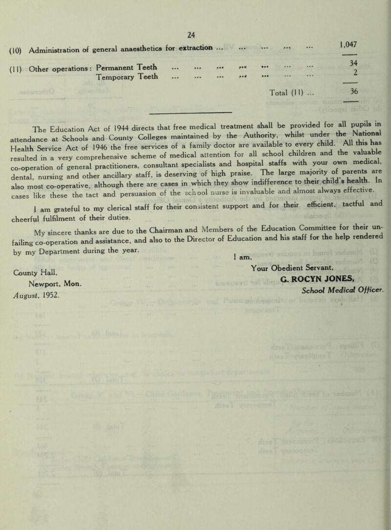 (10) Administration of general anaesthetics for extraction ... (11) Other operations: Permanent Teeth Temporary Teeth Total (11) 1,047 34 2 36 The Education Act of 1944 directs that free medical treatment shall be provided for all pupils in attendance at Schools and County Colleges maintained by the Authority whilst under the National Health Service Act of 1946 the free services of a family doctor are available to every child. All this ha resulted in a very comprehensive scheme of medical attention for all schoo children and the valuable co-operation of general practitioners, consultant specialists and hospital staffs with your own medical, dental, nursing and other ancillary staff, is deserving of high praise. The large majority of parents are also most co-operative, although there are cases in which they show indifference to their child s health. In cases like these the tact and persuasion of the school nurse is invaluable and almost always effective. 1 am grateful to my clerical staff for their consistent support and for their efficient, tactful and cheerful fulfilment of their duties. My sincere thanks are due to the Chairman and Members of the Education Committee for their urn failing co-operation and assistance, and also to the Director of Education and hts staff for the help rendered by my Department during the year. 1 am, Your Obedient Servant, County Hall. Newport, Mon. August, 1952. G. ROCYN JONES, School Medical Officer.