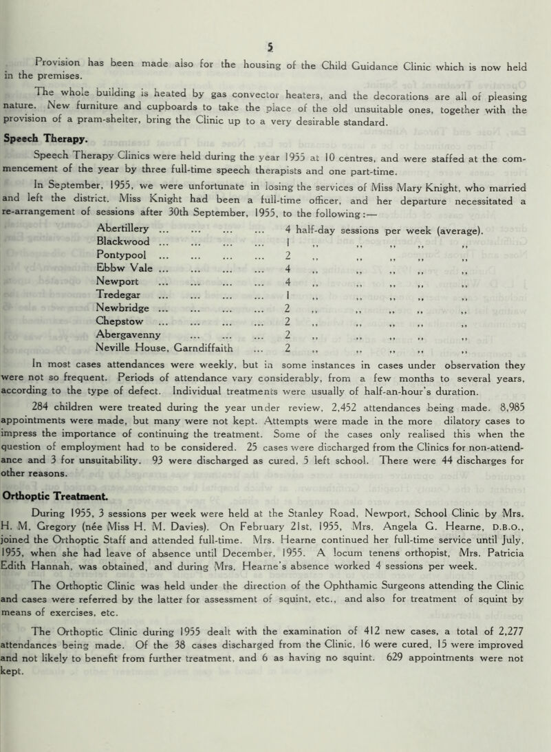 Provision has been made also for the housing of the Child Guidance Clinic which is now held in the premises. The whoi^ building is heated by gas convector heaters, and the decorations are all of pleasing natuie. New furniture and cupboards to take the place of the old unsuitable ones, together with the provision of a pram-shelter, bring the Clinic up to a very desirable standard. Speech Therapy. Speech Therapy Clinics were held during the year 1955 at 10 centres, and were staffed at the com- mencement of the year by three full-time speech therapists and one part-time. In September, 1955, we were unfortunate in losing the services of -Miss Mary Knight, who married ana left the district. Miss Knight had been a full-time officer, and her departure necessitated a re-arrangement of sessions after 30th September, 1955, to the following:— Abertillery ... ... ... ... 4 half-day sessions per week (average). Blackwood ... ... ... ... 1 Pontypool ... 2 Eibbw Vale ... ... ... ... 4 Newport ... ... ... ... 4 ,, ,, Tredegar ... ... ... ... 1 ,, t, ,, (> Newbridge ... ... ... ... 2 ,, ,, ,, ,, Chepstow ... ... ... ... 2 Abergavenny ... ... ... 2 ,, ,, ,, ,, Neville House, Garndiffaith ... 2 ,, ,, ,, In most cases attendances were weekly, but in some instances in cases under observation they were not so frequent. Periods of attendance vary considerably, from a few months to several years, according to the type of defect. Individual treatments were usually of half-an-hour’s duration. 284 children were treated during the year under review, 2,452 attendances being made. 8,985 appointments were made, but many were not kept. Attempts were made in the more dilatory cases to impress the importance of continuing the treatment. Some of the cases only realised this when the question of employment had to be considered. 25 cases were discharged from the Clinics for non-attend- ance and 3 for unsuitability. 93 were discharged as cured, 5 left school. There were 44 discharges for other reasons. Orthoptic Treatment During 1955, 3 sessions per week were held at the Stanley Road, Newport, School Clinic by Mrs. H. M. Gregory (nee Miss H. M. Davies). On February 21st, 1955, Mrs. Angela G. Hearne, D.B.O., joined the Orthoptic Staff and attended full-time. Mrs. Hearne continued her full-time service until July, 1955, when she had leave of absence until December, 1955. A locum tenens orthopist, Mrs. Patricia Edith Hannah, was obtained, and during Mrs. Hearne’s absence worked 4 sessions per week. The Orthoptic Clinic was held under the direction of the Ophthamic Surgeons attending the Clinic and cases were referred by the latter for assessment or squint, etc., and also for treatment of squint by means of exercises, etc. The Orthoptic Clinic during 1955 dealt with the examination of 412 new cases, a total of 2,277 attendances being made. Of the 38 cases discharged from the Clinic, 16 were cured, 15 were improved and not likely to benefit from further treatment, and 6 as having no squint. 629 appointments were not kept.