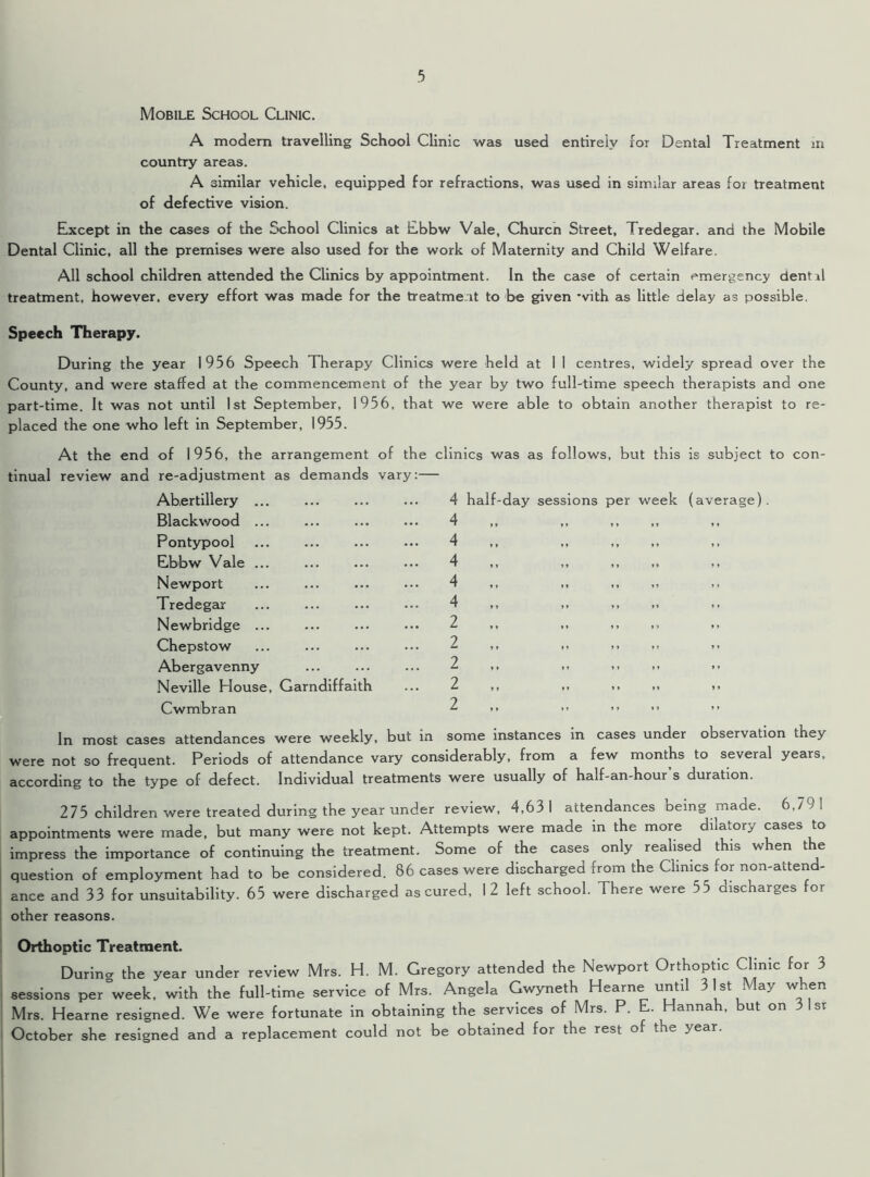 Mobile School Clinic. A modern travelling School Clinic was used entirely for Dental Treatment in country areas. A similar vehicle, equipped for refractions, was used in similar areas for treatment of defective vision. Except in the cases of the School Clinics at Ebbw Vale, Churcn Street, Tredegar, and the Mobile Dental Clinic, all the premises were also used for the work of Maternity and Child Welfare. All school children attended the Clinics by appointment. In the case of certain emergency dentil treatment, however, every effort was made for the treatment to be given with as little delay as possible. Speech Therapy. During the year 1956 Speech Therapy Clinics were held at 1 1 centres, widely spread over the County, and were staffed at the commencement of the year by two full-time speech therapists and one part-time. It was not until 1st September, 1956, that we were able to obtain another therapist to re- placed the one who left in September, 1955. At the end of 1956, the arrangement of the clinics was as follows, but this is subject to con- tinual review and re-adjustment as demands vary Ahertillery Blackwood ... Pontypool Ebbw Vale ... Newport Tredegar Newbridge ... Chepstow Abergavenny Neville House, Garndiffaith Cwmbran 4 half-day sessions per week (average). 4 4 4 4 4 „ 2 2 „ ,. „ ,. 2 „ 2 „ 2 „ „ „ „ In most cases attendances were weekly, but in some instances in cases under observation they were not so frequent. Periods of attendance vary considerably, from a few months to several years, according to the type of defect. Individual treatments were usually of half-an-hour s duration. 275 children were treated during the year under review, 4,631 attendances being made. 6,791 appointments were made, but many were not kept. Attempts were made in the more dilatory cases to impress the importance of continuing the treatment. Some of the cases only realised this when the question of employment had to be considered. 86 cases were discharged from the Clinics for non-attend- ance and 33 for unsuitability. 65 were discharged as cured, 12 left school. There were 55 discharges for other reasons. Orthoptic Treatment. During the year under review Mrs. H. M. Gregory attended the Newport Orthoptic Clinic for 3 sessions per “week, with the full-time service of Mrs. Angela Gwyneth Heame until 31st May when Mrs. Hearne resigned. We were fortunate in obtaining the services of Mrs. P. E. Hannah, but on 3 I sr October she resigned and a replacement could not be obtained for the rest of the year.