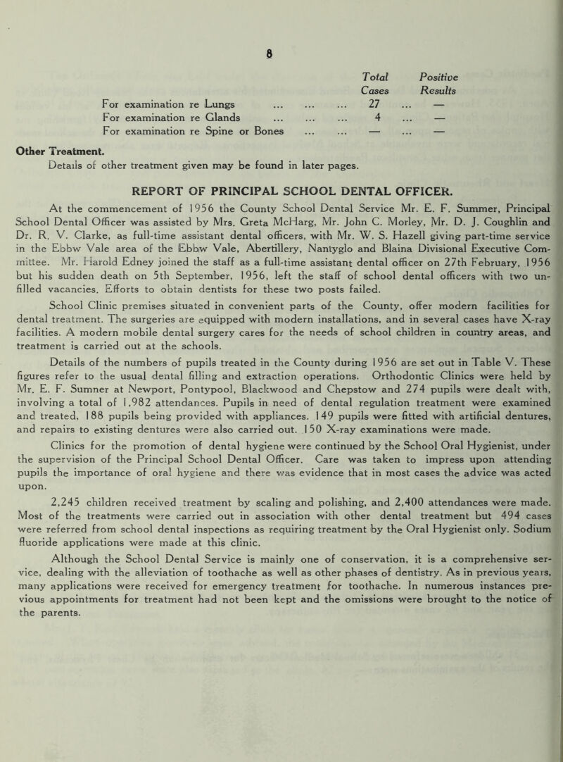 9 Total Positive Cases Results For examination re Lungs 27 — For examination re Glands 4 — For examination re Spine or Bones — — Other Treatment. Details of other treatment given may be found in later pages. REPORT OF PRINCIPAL SCHOOL DENTAL OFFICER. At the commencement of 1956 the County School Dental Service Mr. E. F. Summer, Principal School Dental Officer was assisted by Mrs. Greta McHarg, Mr. John C. Morley, Mr. D. J. Coughlin and Dr. R. V. Clarke, as full-time assistant dental officers, with Mr. W. S. Hazell giving part-time service in the Ebbw Vale area of the Ebbw Vale, Abertillery, Nantyglo and Blaina Divisional Executive Com- mittee. Mr. Harold Edney joined the staff as a full-time assistant dental officer on 27th February, 1956 but his sudden death on 5th September, 1956, left the staff of school dental officers with two un- filled vacancies. Efforts to obtain dentists for these two posts failed. School Clinic premises situated in convenient parts of the County, offer modern facilities for dental treatment. The surgeries are equipped with modern installations, and in several cases have X-ray facilities. A modern mobile dental surgery cares for the needs of school children in country areas, and treatment is carried out at the schools. Details of the numbers of pupils treated in the County during 1956 are set out in Table V. These figures refer to the usual dental filling and extraction operations. Orthodontic Clinics were held by Mr. E. F. Sumner at Newport, Pontypool, Blackwood and Chepstow and 274 pupils were dealt with, involving a total of 1,982 attendances. Pupils in need of dental regulation treatment were examined and treated, 188 pupils being provided with appliances. 149 pupils were fitted with artificial dentures, and repairs to existing dentures were also carried out. 150 X-ray examinations were made. Clinics for the promotion of dental hygiene were continued by the School Oral Hygienist, under the supervision of the Principal School Dental Officer. Care was taken to impress upon attending pupils the importance of oral hygiene and there was evidence that in most cases the advice was acted upon. 2,245 children received treatment by scaling and polishing, and 2,400 attendances were made. Most of the treatments were carried out in association with other dental treatment but 494 cases were referred from school dental inspections as requiring treatment by the Oral Hygienist only. Sodium fluoride applications were made at this clinic. Although the School Dental Service is mainly one of conservation, it is a comprehensive ser- vice, dealing with the alleviation of toothache as well as other phases of dentistry. As in previous years, many applications were received for emergency treatment for toothache. In numerous instances pre- vious appointments for treatment had not been kept and the omissions were brought to the notice of the parents.