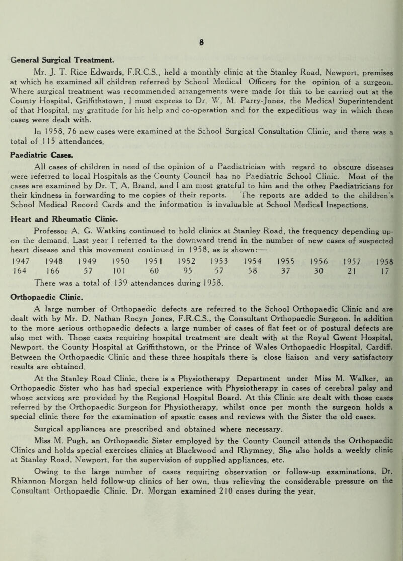 General Surgical Treatment. Mr. J. T. Rice Edwards, F.R.C.S., held a monthly clinic at the Stanley Road, Newport, premises at which he examined all children referred by School Medical Officers for the opinion of a surgeon. Where surgical treatment was recommended arrangements were made for this to be carried out at the County Hospital, Grifhthstown. I must express to Dr. W. M. Parry-Jones, the Medical Superintendent of that Hospital, my gratitude for his help and co-operation and for the expeditious way in which these cases were dealt with. In 1958, 76 new cases were examined at the School Surgical Consultation Clinic, and there was a total of 1 15 attendances. Paediatric Cases. All cases of children in need of the opinion of a Paediatrician with regard to obscure diseases were referred to local Hospitals as the County Council has no Paediatric School Clinic. Most of the cases are examined by Dr. T. A. Brand, and I am most grateful to him and the other Paediatricians for their kindness in forwarding to me copies of their reports. The reports are added to the children’s School Medical Record Cards and the information is invaluable at School Medical Inspections. Heart and Rheumatic Ciinic. Professor A. G. Watkins continued to hold clinics at Stanley Road, the frequency depending up- on the demand. Last year 1 referred to the downward trend in the number of new cases of suspected heart disease and this movement continued in 1958, as is shown:— 1947 1948 1949 1950 1951 1952 1953 1954 1955 1956 1957 1958 164 166 57 101 60 95 57 58 37 30 21 17 There was a total of 139 attendances during 1958. Orthopaedic Clinic. A large number of Orthopaedic defects are referred to the School Orthopaedic Clinic and are dealt with by Mr. D. Nathan Rocyn Jones, F.R.C.S., the Consultant Orthopaedic Surgeon. In addition to the more serious orthopaedic defects a large number of cases of flat feet or of postural defects are also met with. Those cases requiring hospital treatment are dealt with at the Royal Gwent Hospital, Newport, the County Hospital at Griffithstown, or the Prince of Wales Orthopaedic Hospital, Cardiff. Between the Orthopaedic Clinic and these three hospitals there is close liaison and very satisfactory results are obtained. At the Stanley Road Clinic, there is a Physiotherapy Department under Miss M. Walker, an Orthopaedic Sister who has had special experience with Physiotherapy in cases of cerebral palsy and whose services are provided by the Regional Hospital Board. At this Clinic are dealt with those cases referred by the Orthopaedic Surgeon for Physiotherapy, whilst once per month the surgeon holds a special clinic there for the examination of spastic cases and reviews with the Sister the old cases. Surgical appliances are prescribed and obtained where necessary. Miss M. Pugh, an Orthopaedic Sister employed by the County Council attends the Orthopaedic Clinics and holds special exercises clinics at Blackwood and Rhymney. She also holds a weekly clinic at Stanley Road, Newport, for the supervision of supplied appliances, etc. Owing to the large number of cases requiring observation or follow-up examinations, Dr. Rhiannon Morgan held follow-up clinics of her own, thus relieving the considerable pressure on the Consultant Orthopaedic Clinic. Dr. Morgan examined 210 cases during the year.