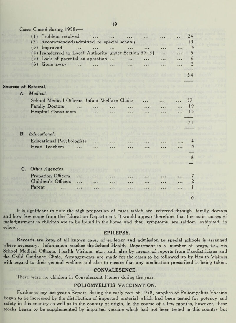 Cases Closed during 1958:— (1) Problem resolved ... ... ... ... ... ... 24 (2) Recommended/admitted to special schools ... ... ... 13 (3) Improved ... ... ... ... ... ... ... 4 (4) Transferred to Local Authority under Section 57(3) ... ... 5 (5) Lack of parental co-operation ... ... ... ... ... 6 (6) Gone away ... ... ... ... ... ... ... 2 54 Sources of Referral. A. Medical. School Medical Officers, Infant Welfare Clinics Family Doctors Hospital Consultants B. Educational. Educational Psychologists Head Teachers C. Other Agencies. Probation Officers Children’s Officers Parent ... 37 ... 19 ... 15 71 It is significant to note the high proportion of cases which are referred through family doctors and how few come from the Education Department. It would appear therefore, that the main causes of maladjustment in children are to be found in the home and that symptoms are seldom exhibited in school. ' EPILEPSY. Records are kept of all known cases of epilepsy and admission to special schools is arranged where necessary. Information reaches the School Health Department in a number of ways, i.e., via School Medical Officers, Health Visitors, etc., and, also by means of reports from Paediatricians and the Child Guidance Clinic. Arrangements are made for the cases to be followed up by Health Visitors with regard to their general welfare and also to ensure that any medication prescribed is being taken. CONVALESENCE. 1 here were no children in Convalescent Homes during the year. POLIOMYELITIS VACCINATION. Further to my last year’s Report, during the early part of 1958, supplies of Poliomyelitis Vaccine began to be increased by the distribution of imported material which had been tested for potency and safety in this country as well as in the country of origin. In the course of a few months, however, these stocks began to be supplemented by imported vaccine which had not been tested in this country but