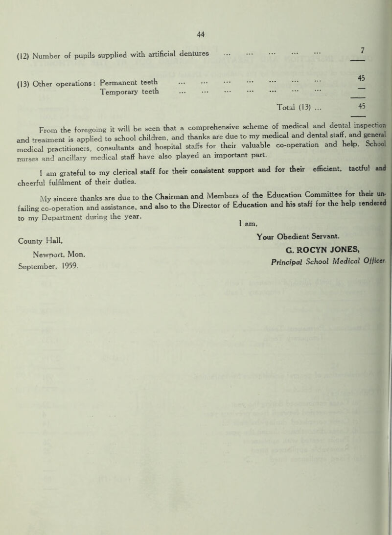 (12) Number of pupils supplied with artificial dentures (13) Other operations: Permanent teeth Temporary teeth Total (13) ... 45 From the foregoing it will be seen that a comprehensive scheme of medical and dental inspection and treatment is applied to school children, and thanks are due to my medical and dental staff and genera medical practitioners, consultants and hospital staffs for their valuable co-operation and help. School nurses and ancillary medical staff have also played an important part. 1 am grateful to my clerical staff for their consistent support and for their efficient, tactful and cheerful fulfilment of their duties. My sincere thanks are due to the Chairman and Members of the Education Committee for their un- failing co-operation and assistance, and also to the Director of Education and his staff for the help rendered to my Department during the year. 1 am, Your Obedient Servant. G. ROCYN JONES, Principal School Medical Officer County Hall, Newport, Mon. September, 1959.