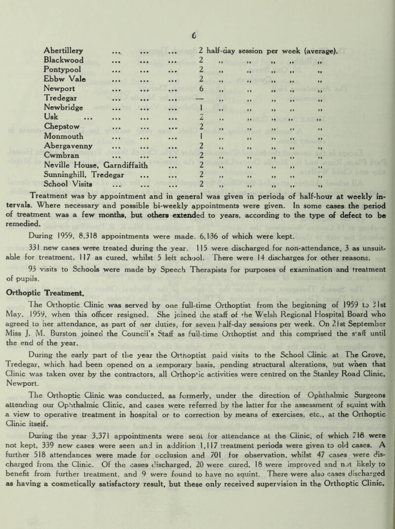 c Abertillery Blackwood Pontypool Ebbw Vale Newport Tredegar Newbridge Usk Chepstow Monmouth Abergavenny Cwmbran Neville House, Garndiffaith Sunninghill, Tredegar School Visits ...( 2 half-day session per week (average). 2 | | | | ,, a, ,, 2 ,, i, ,, ,, ,1 M ,» » , ,1 * * II ,, II II I, »» n M m n 2 I, I, I, I, 11 2 ,| || || || || 2 I, 11 I, ,i I, Treatment was by appointment and in general was given in periods of half-hour at weekly in- tervals. Where necessary and possible bi-weekly appointments were given. In some cases the period of treatment was a few months, but others extended to years, according to the type of defect to be remedied. During 1959, 8,318 appointments were made. 6,136 of which were kept. 331 new cases were treated during the year. 115 were discharged for non-attendance, 3 as unsuit- able for treatment, 117 as cured, whilst 5 left school. There were 14 discharges for other reasons. 93 visits to Schools were made by Speech Therapists for purposes of examination and treatment of pupils. Orthoptic Treatment. The Orthoptic Clinic was served by one full-time Orthoptist from the beginning of 1959 to 31st May, 1959, when this officer resigned. She joined the staff of rhe Welsh Regional Hospital Board who agreed to her attendance, as part of ner duties, for seven half-day sessions per week. On 21st September Miss J. M. Burston joined the Council’s Staff as full-time Orthoptist and this comprised the s'aff until the end of the year. During the early part of the year the Orthoptist paid visits to the School Clinic at The Grove, Tredegar, which had been opened on a temporary basis, pending structural alterations, but when that Clinic was taken over by the contractors, all Orthoptic activities were centred on the Stanley Road Clinic, Newport. The Orthoptic Clinic was conducted, as formerly, under the direction of Ophthalmic Surgeons attending our Ophthalmic Clinic, and cases were referred by the latter for the assessment of squint with a view to operative treatment in hospital or to correction by means of exercises, etc., at the Orthoptic Clinic itself. During the year 3,371 appointments were sent for attendance at the Clinic, of which 718 were not kept, 339 new cases were seen and in addition 1,117 treatment periods were given to old cases. A further 518 attendances were made for occlusion and 701 for observation, whilst 47 cases were dis- charged from the Clinic. Of the cases discharged, 20 were cured, 18 were improved and not likely to benefit from further treatment, and 9 were found to have no squint. There were also cases discharged as having a cosmetically satisfactory result, but these only received supervision in the Orthoptic Clinic.
