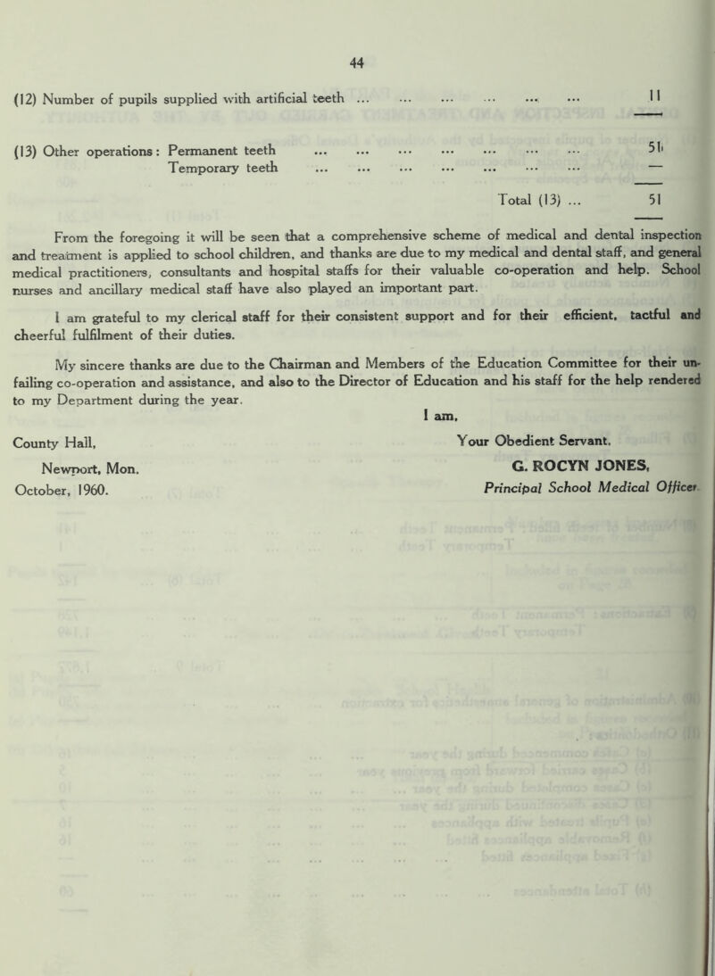 (12) Number of pupils supplied with artificial teeth II (13) Other operations: Permanent teeth Temporary teeth 51. Total (13) ... 51 From the foregoing it will be seen that a comprehensive scheme of medical and dental inspection and treatment is applied to school children, and thanks are due to my medical and dental staff, and general medical practitioners, consultants and hospital staffs for their valuable co-operation and help. School nurses and ancillary medical staff have also played an important part. I am grateful to my clerical staff for their consistent support and for their efficient, tactful and cheerful fulfilment of their duties. My sincere thanks are due to the Chairman and Members of the Education Committee for their un- failing co-operation and assistance, and also to the Director of Education and his staff for the help rendered to my Department during the year. 1 am. County Hall, Newport, Mon. October, 1960. Your Obedient Servant. G. ROCYN JONES, Principal School Medical Officer