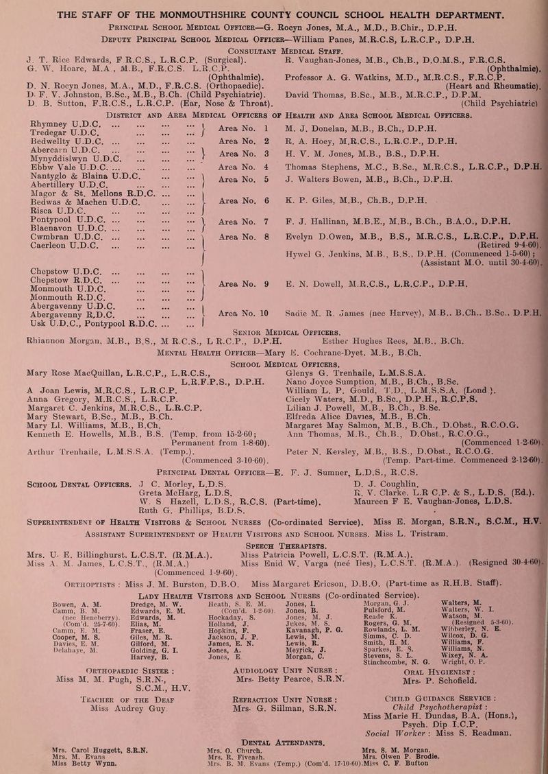 THE STAFF OF THE MONMOUTHSHIRE COUNTY COUNCIL SCHOOL HEALTH DEPARTMENT. Principal School Medical Officer—G. Rocyn Jones, M.A., M.D., B.Chir., D.P.H. Deputy Principal School Medical Officer—William Panes, M.R.C.S, L.R.C.P., D.P.H. Consultant Medical Staff. J. T. Rice Edwards, F R.C.S., L.R.C.P. (Surgical). R. Vaughan-Jones, M.B., Ch.B., D.O.M.S., F.R.C.S. G. W. Hoare, M.A , ALB., F.R.C.S. L.R.C.P. (Ophthalmic). (Ophthalmic). Professor A. G. Watkins, M.D., M.R.C.S., F.R.C.P. D. N. Rocyn Jones, M.A., M.D., F.R.C.S. (Orthopaedic). (Heart and Rheumatic). D F. V. Johnston, B.Sc., M.B., B.Ch. (Child Psychiatric). David Thomas, B.Sc., M.B., M.R.C.P., D.P.M. D. B. Sutton, F.R.C.S., L.R.C.P. (Ear, Nose & Throat). (Child Psychiatric! District and Area Medical Officers of Rhymney U.D.C Tredegar U.D.C. Bedwellty U.D.C Abercarn U.D.C Mynyddislwyn U.D.C. Ebbw Vale U.D.C Nantyglo & Blaina U.D.C. Abertillery U.D.C. Magor & St. Mellons R.D.C. Bedwas & Machen U.D.C. Risca U.D.C. Pontypool U.D.C Blaenavon U.D.C Cwmbran U.D.C. Caerleon U.D.C I Area No. Area No. Area No. Area No. Area No. Area No. 6 Area No. Area No. Chepstow U.D.C. Chepstow R.D.C. ... Monmouth U.D.C. Monmouth R.D.C. Abergavenny U.D.C. Abergavenny R.D.C. Usk U.D.C., Pontypool R.D.C. Area No. 9 Area No. 10 Health and Area School Medical Officers. M. J. Donelan, M.B., B.Ch., D.P.H. R. A. Hoey, M.R.C.S., L.R.C.P., D.P.H. H. V. M. Jones, M.B., B.S., D.P.H. Thomas Stephens, M.C., B.Sc., M.R.C.S., L.R.C.P., D.P.H. J. Walters Bowen, M.B., B.Ch., D.P.H. K. P. Giles, M.B., Ch.B., D.P.H. F. J. Hallinan, M.B.E., M.B., B.Ch., B.A.O., D.P.H. Evelyn D.Owen, M.B., B.S., M.R.C.S., L.R.C.P., D.P.H. (Retired 9-4-60). Hywel G. Jenkins, M.B., B.S.. D.P.H. (Commenced 1-5-60); (Assistant M.O. until 30-4-60). E. N. Dowell, M.R.C.S., L.R.C.P., D.P.H. Sadie M. R. James (nee Harvey), M B.. B.Ch.. B.Sc.. D.P.H. Senior Medical Officers. Rhiannon Morgan, M.B., B.S., M R.C.S., L R.C.P., D.P.H. Esther Hughes Rec-s, M.B., B.Ch. Mental Health Officer—Mary E. Cochrane-Dyet, M.B., B.Ch. School Medical Officers. Mary Rose MacQuillan, L.R.C.P., L.R.C.S., L.R.F.P.S., D.P.H. A Joan Lewis, M.R.C.S., L.R.C.P. Anna Gregory, M.R.C.S., L.R.C.P. Margaret C. Jenkins, M.R.C.S., L.R.C.P. Mary Stewart, B.Sc., M.B., B.Ch. Mary LI. Williams, M.B., B.Ch. Kenneth E. Howells, M.B., B.S. (Temp, from 15-2-60; Permanent from 1-8-60). Arthur Trenliaile, L.M.S.S.A. (Temp.). (Commenced 3-10-60). Glenys G. Trenhaile, L.M.S.S.A. Nano Jovce Sumption. M.B., B.Ch., B.Sc. William L. P. Gould, T.D., L.M.S.S.A. (Lond ). Cicely Waters, M.D., B.Sc., D.P.H., R.C.P.S. Lilian J. Powell, M.B., B.Ch., B.Sc. Elfreda Alice Davies, M.B., B.Ch. Margaret May Salmon, M.B., B.Ch., D.Obst., R.C.O.G. Ann Thomas, M.B., Ch.B., D.Obst., R.C.O.G., (Commenced 1-2-60). Peter N. Kersley, M.B., B.S., D.Obst., R.C.O.G. (Temp. Part-time. Commenced 2-12-60). Principal Dental Officer—E. F. J. Sumner, L.D.S., R.C.S. School Dental Officers. J C. Morley, L.D.S. D. J. Coughlin. Greta McHarg, L.D.S. R. V. Clarke. L.R C.P. & S., L.D.S. (Ed.). W. S Hazell, L.D.S., R.C.S. (Part-time). Maureen F E. Vaughan-Jones, L.D.S. Ruth G. Phillips, B.D.S. Superintendent of Health Visitors & School Nurses (Co-ordinated Service). Miss E. Morgan, S.R.N., S.C.M., H.V. Assistant Superintendent of Health Visitors and School Nurses. Miss L. Tristram. Speech Therapists. Mrs. U- E. Billinghurst. L.C.S.T. (R.M.A.). Miss Patricia Powell, L.C.S.T. (R.M.A.). Miss A. M. James, L.C.S.T., (R.M.A.) Miss Enid W. Varga (nee Ties), L.C.S.T. (R.M.A.). (Resigned 30-4-60). (Commenced 1-9-60). Orthoptists : Miss J. M. Burston, D.B.O. Miss Margaret Ericson, D.B.O. (Part-time as R.H.B. Staff). Bowen, A. M. Camm, B. M. (nee Heneberry). (Corn’d. 25-7-60). Camm, E. M. Cooper, M. S. Davies, E. M. Delahaye, M. Lady Health Visitors and School Nurses (Co-ordinated Service). Dredge, M. W. Edwards, E. M. Edwards, M. Elias, M. Fraser, E. Giles, M. R. Gilford, M. Golding, G. I. Harvey, B. Heath, S. E. M. (Corn’d. 1-2-60). Hockaday, S. Holland, J. Hopkins, F. Jackson, J. P. James, E. N. Jones, A. Jones, E. Jones, 1. Jones, B. Jones, M. J. Jukes, M. S. Kavanagh, P. G. Lewis, M. Lewis, R. Meyrick, J. Morgan, C. Morgan, G. J. Pulsford, M. Reade K. Rogers, G. M. Rowlands, L. M. Simms, C. D. Smith, H. M. Sparkes, E. S. Stevens, S. L. Stinchcombe, N. G. Walters, M. Walters, W. I. Watson, M. (Resigned 5-3-60). Wibberley, N. E. Wilcox, D. G. Williams, F. Williams, N. Wixey, N. A. Wright, O. P. Orthopaedic Sister : Miss M. M. Pugh, S.R.N-, S.C.M., H.V. Audiology Unit Nurse : Mrs- Betty Pearce, S.R.N. Oral Hygienist : Mrs- P. Schofield. Teacher of the Deaf Miss Audrey Guy Refraction Unit Nurse : Child Guidance Service : Mrs- G. Siilman, S.R.N. Child Psychotherapist : Miss Marie H. Dundas, B.A. (Hons.), Psych. Dip I.C.P. Social Worker : Miss S. Readman. Mrs. Carol Huggetfc, S.R.N. Mrs. M. Evans Miss Betty Wynn. Dental Attendants. Mrs. 0. Church. Mrs. S. M. Morgan. Mrs. R. Fiveash. Mrs. Olwen P. Brodie. Mrs. B. M. Evans (Temp.) (Corn’d. 17-10-60).Miss C. F. Button