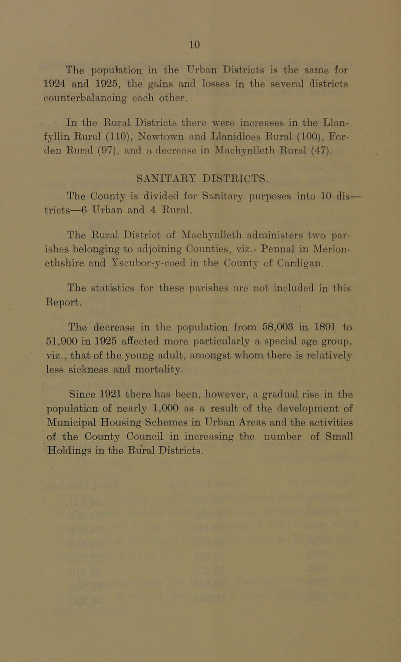 The population in the Urban Districts is the same for 1924 and 1925, the gains and losses in the several districts counterbalancing each other. In the Rural Districts there were increases in the Llan- fyllin Rural (110), Newtown and Llanidloes Rural (100), For- den Rural (97), and a decrease in Machynlleth Rural (47). SANITARY DISTRICTS. The County is divided for Sanitary purposes into 10 dis— tricts—6 Urban and 4 Rural. The Rural District of Machynlleth administers two par- ishes belonging to adjoining Counties, viz.> Pennal in Merion- ethshire and Yscubor-y-eoed in the County of Cardigan. The statistics for these parishes are not included in this Report. The decrease in the population from 58,003 in 1891 to 51,900 in 1925 affected more particularly a special age group, viz., that of the young adult, amongst whom there is relatively less sickness and mortality. Since 1921 there has been, however, a gradual rise in the population of nearly 1,000 as a result of the development of Municipal Housing Schemes in Urban Areas and the activities of the County Council in increasing the number of Small Holdings in the Rural Districts.