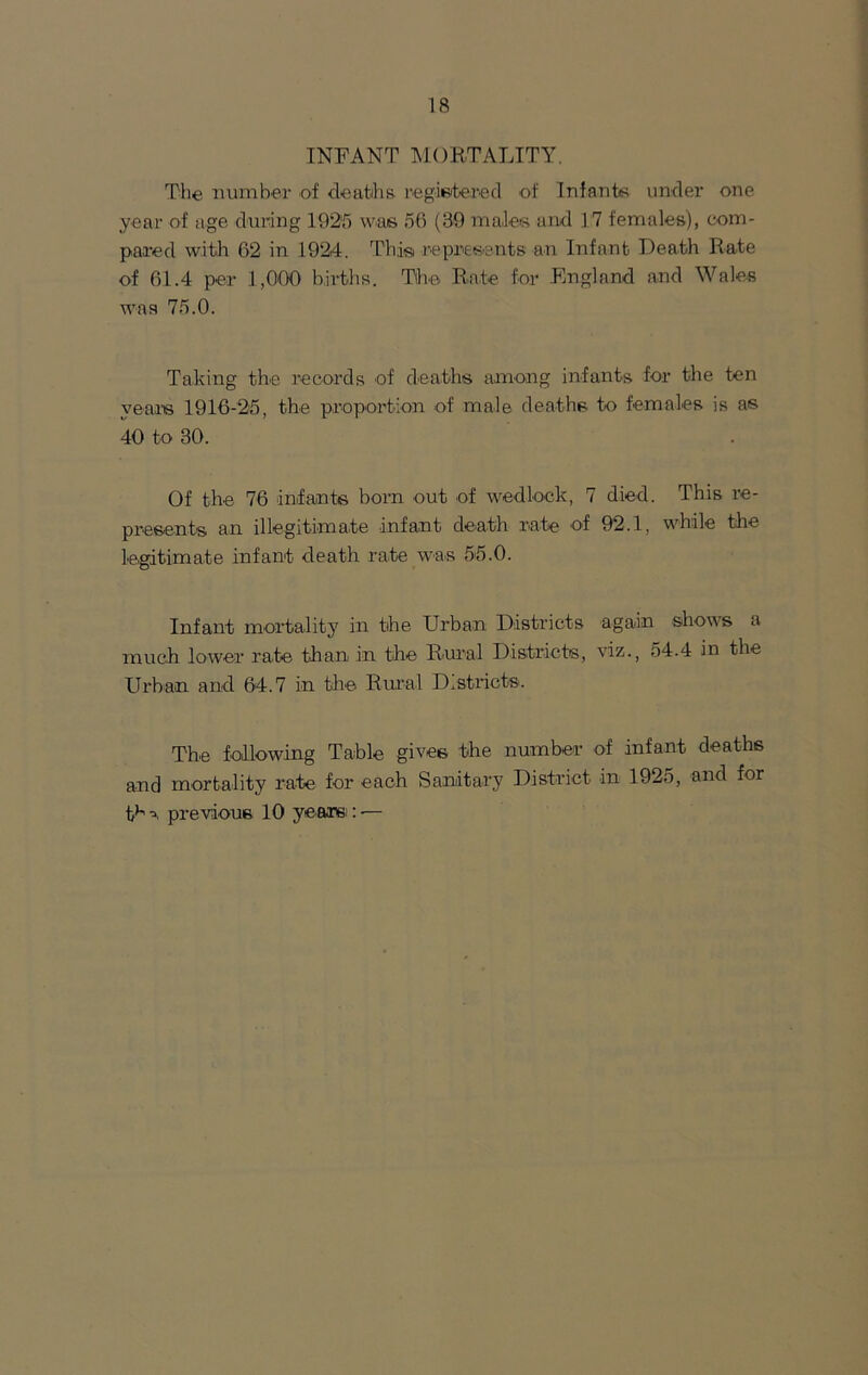 INFANT MORTALITY, The number of deaths registered of Infante under one year of age during 1925 was 56 (39 males and 1 7 females), com- pared with 62 in 1924. This represents an Infant Death Rate of 61.4 per 1,000 births. The Rate for England and Wales was 75.0. Taking the records of deaths among infants for the ten years 1916-25, the proportion of male deaths to females is as 40 to 30. Of the 76 infante born out of wedlock, 7 died. This re- presents, an illegitimate infant death rate of 92.1, while the legitimate infant death rate was 55.0. Infant mortality in the Urban Districts again shows a much lower rate than in the Rural Districts, viz., 54.4 in the Urban and 64.7 in the Rural Districts. The following Table gives the number of infant deaths and mortality rate for each Sanitary District in 1925, and for ih ■», previous 10 years : —
