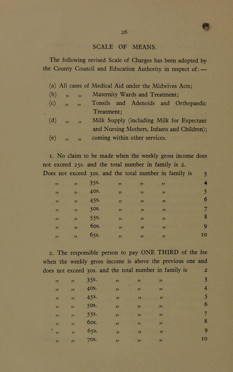 n SCALE OF MEANS. The following revised Scale of Charges has been adopted by the County Council and Education Authority in respect of: — (a) (b) (c) (d) (e) All cases of Medical Aid under the Midwives Acts; „ „ Maternity Wards and Treatment; „ „ Tonsils and Adenoids and Orthopaedic Treatment; „ „ Milk Supply (including Milk for Expectant and Nursing Mothers, Infants and Children); „ „ coming within other services. i. No claim to be made when the weekly gross income not exceed 25s. and the total number in family is 2. Does not exceed 30s. and the total number in family is 33 33 35s- 33 33 33 33 33 40s. 33 33 33 33 33 45s- 33 33 33 33 33 50s. 33 33 33 33 33 55s- 33 33 33 33 33 60s. 33 33 33 33 33 65s. 33 33 33 does 3 A 5 6 7 8 9 10 2. The responsible person to pay ONE THIRD of the fee when the weekly gross income is above the previous one and does not exceed 30s. and the total number in family is 2 33 33 33 33 33 33 35s- 40s. 45s- 50s. 55s- 60s. 65s. 70s. 33 33 33 33 33 33 33 33 33 33 33 33 33 33 33 33 3 4 5 6 7 8 9 10